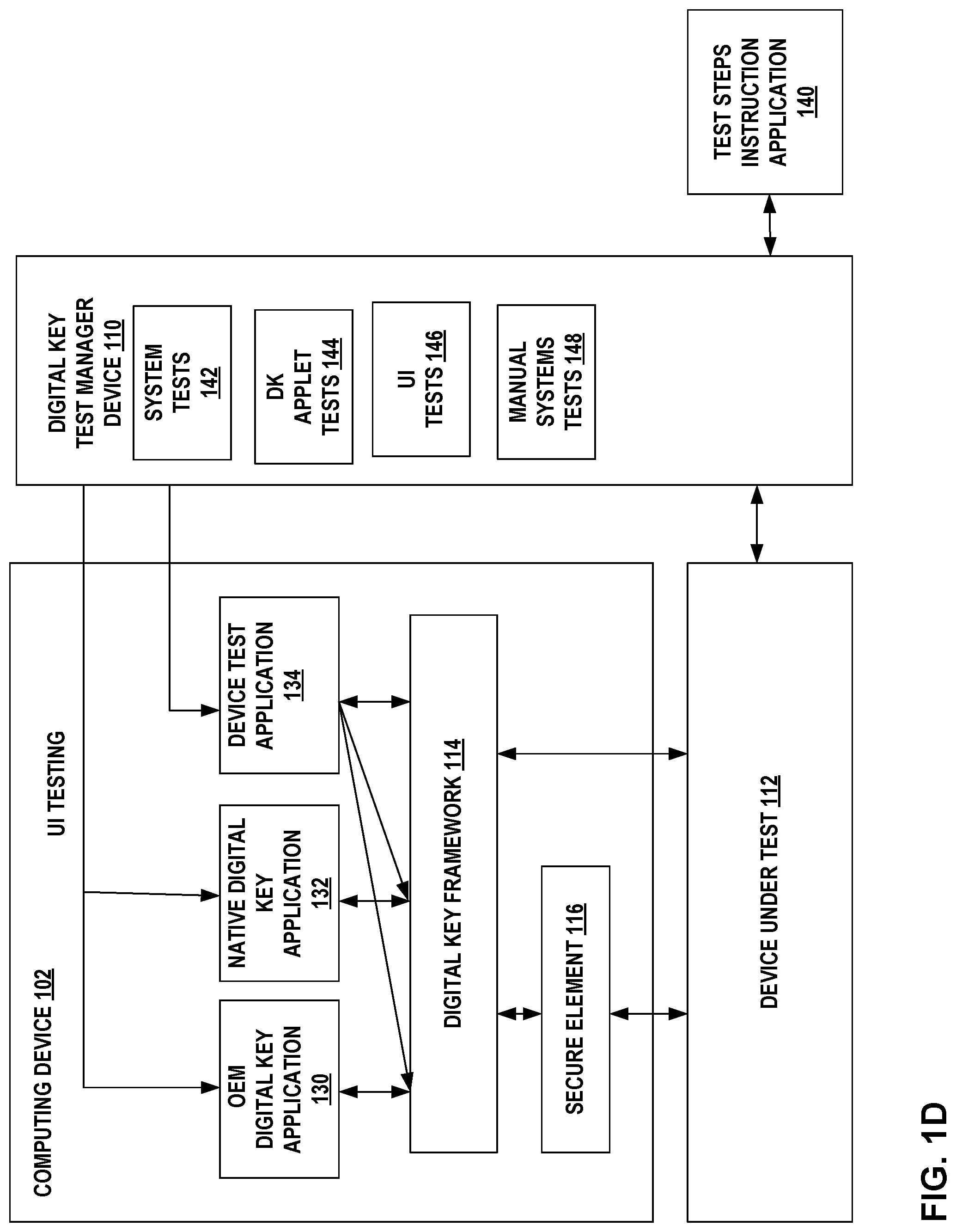 Patent US12099425 Figure 4 – Automated testing of digital keys for vehicles