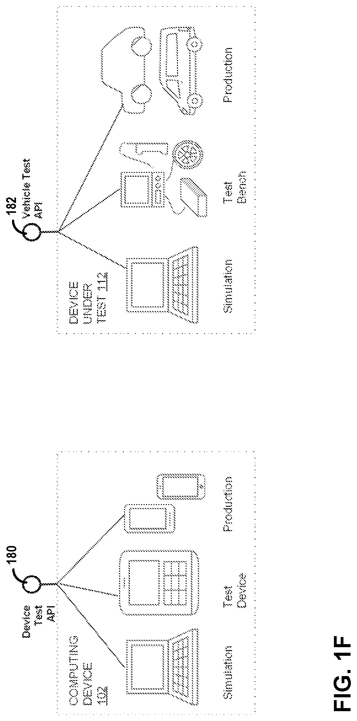 Patent US12099425 Figure 6 – Automated testing of digital keys for vehicles