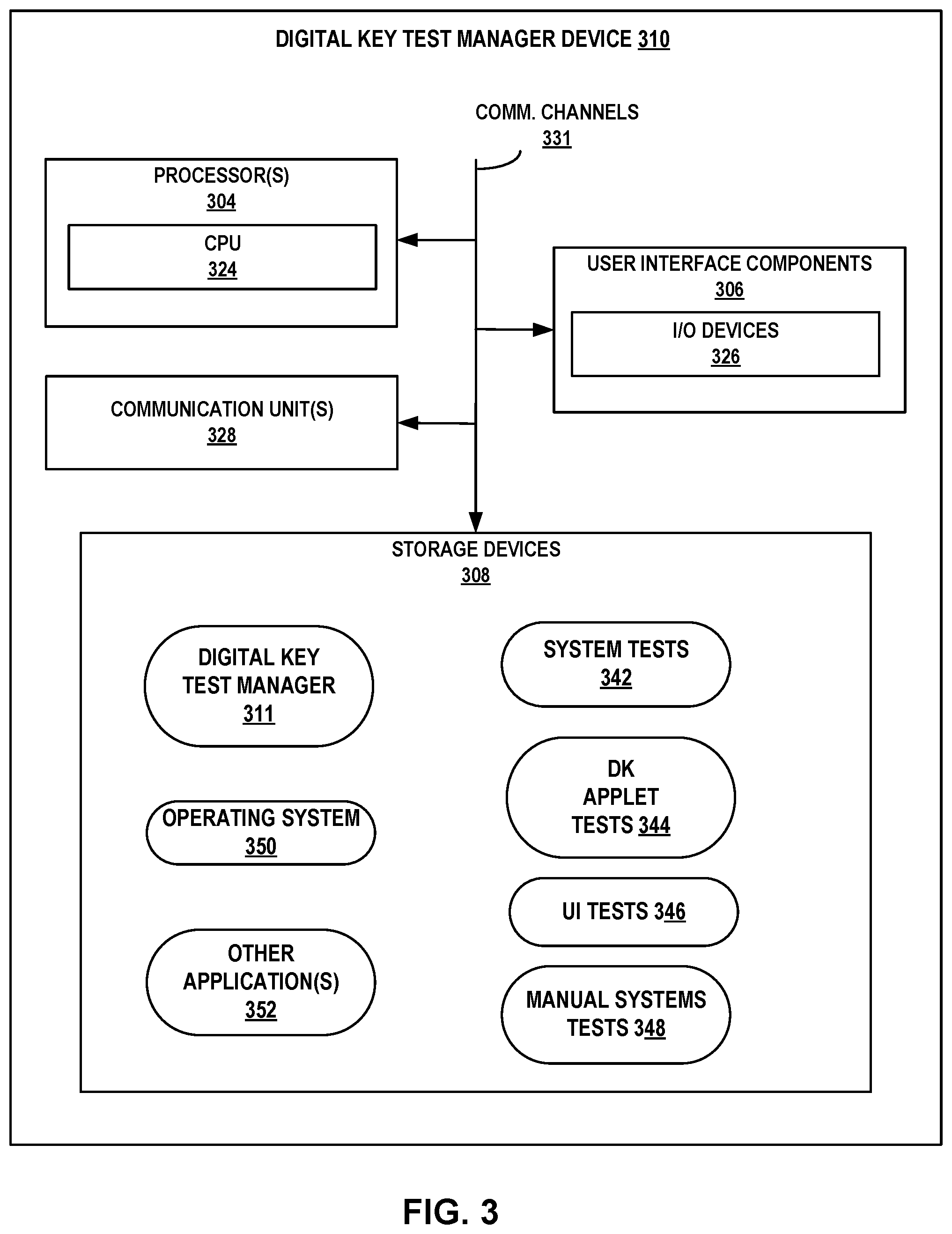 Patent US12099425 Figure 8 – Automated testing of digital keys for vehicles