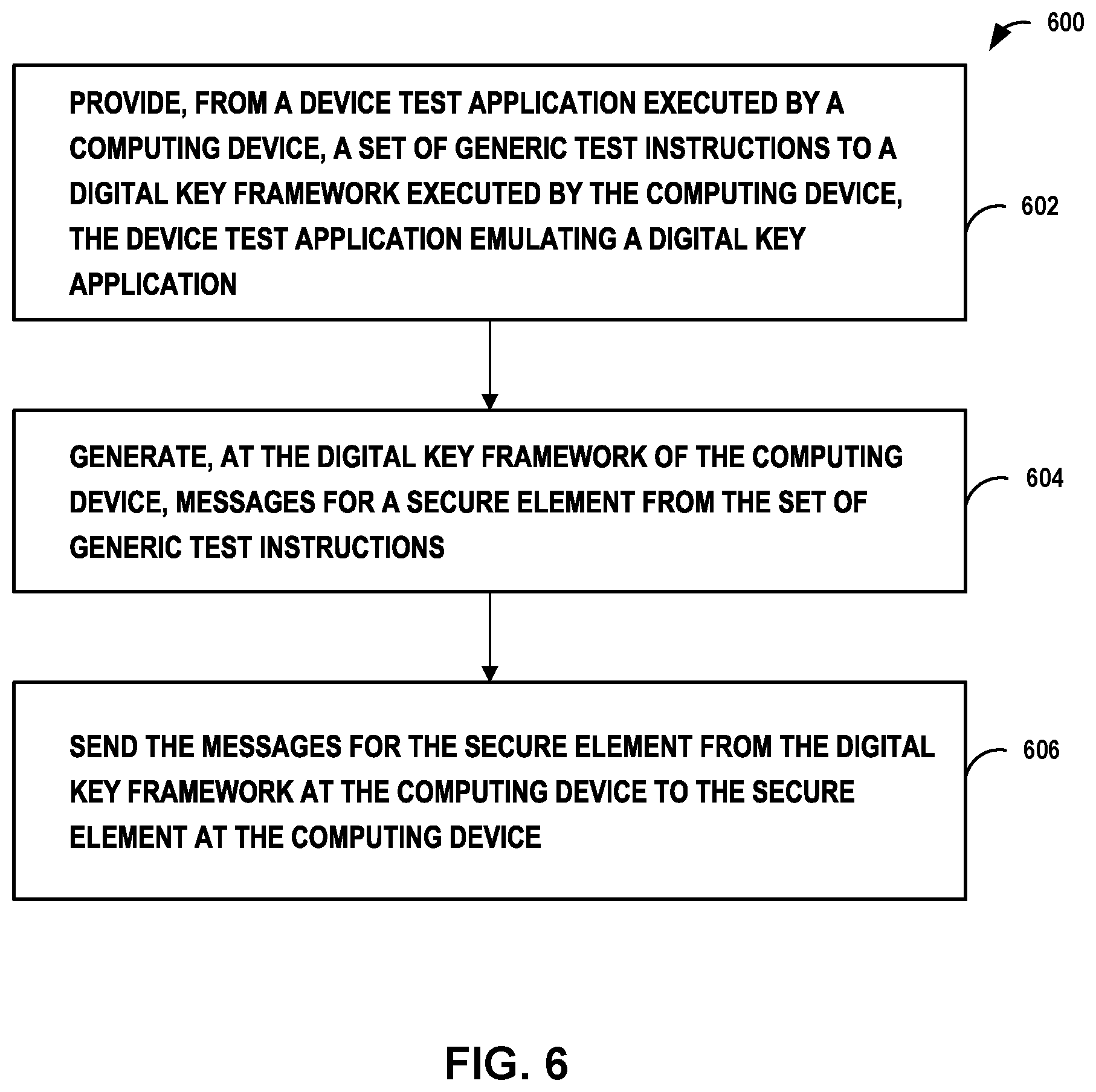 Patent US12099425 Figure 13 – Automated testing of digital keys for vehicles