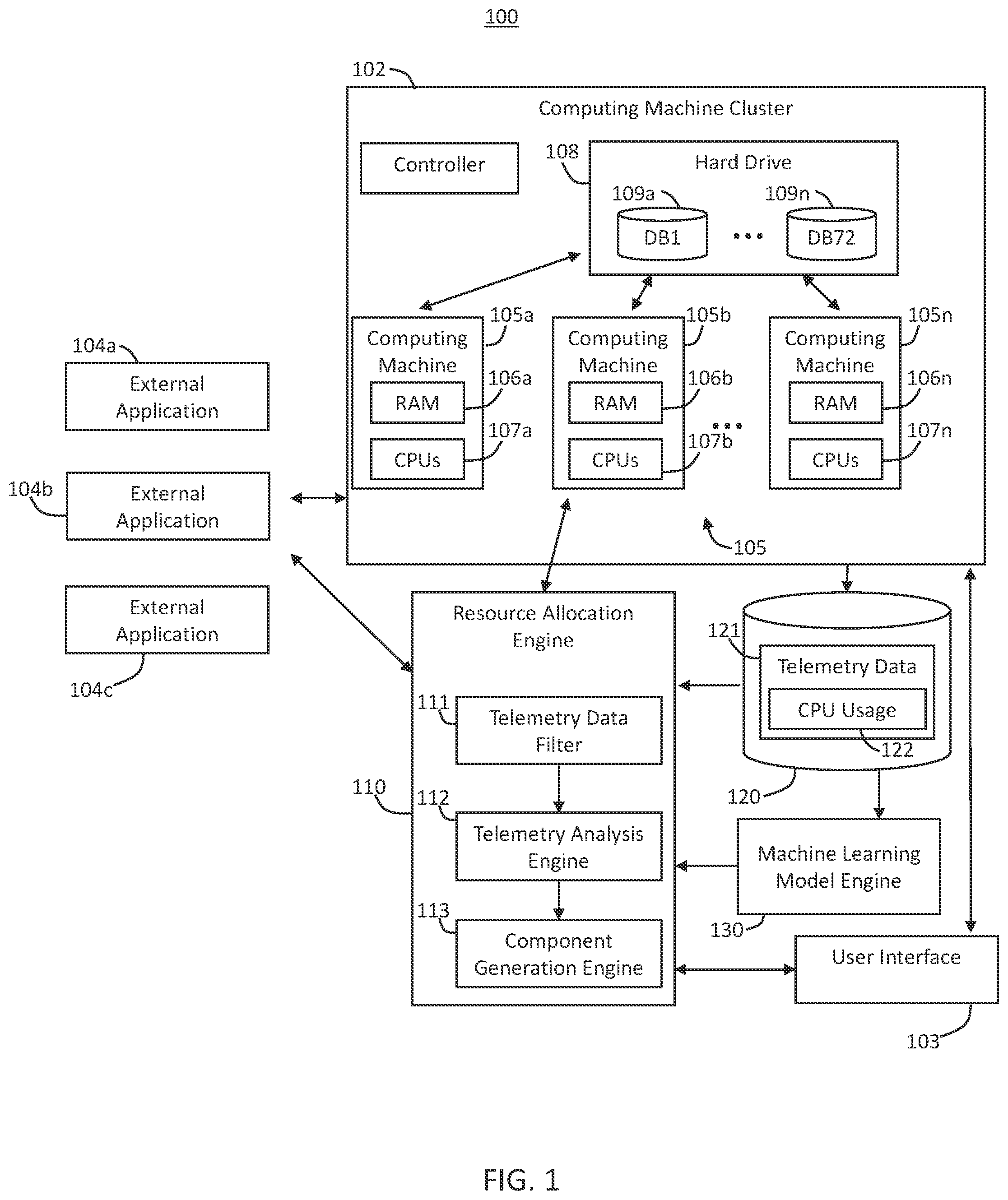 Patent US12099426 Figure 1 – Telemetry data filter for allocating storage resources