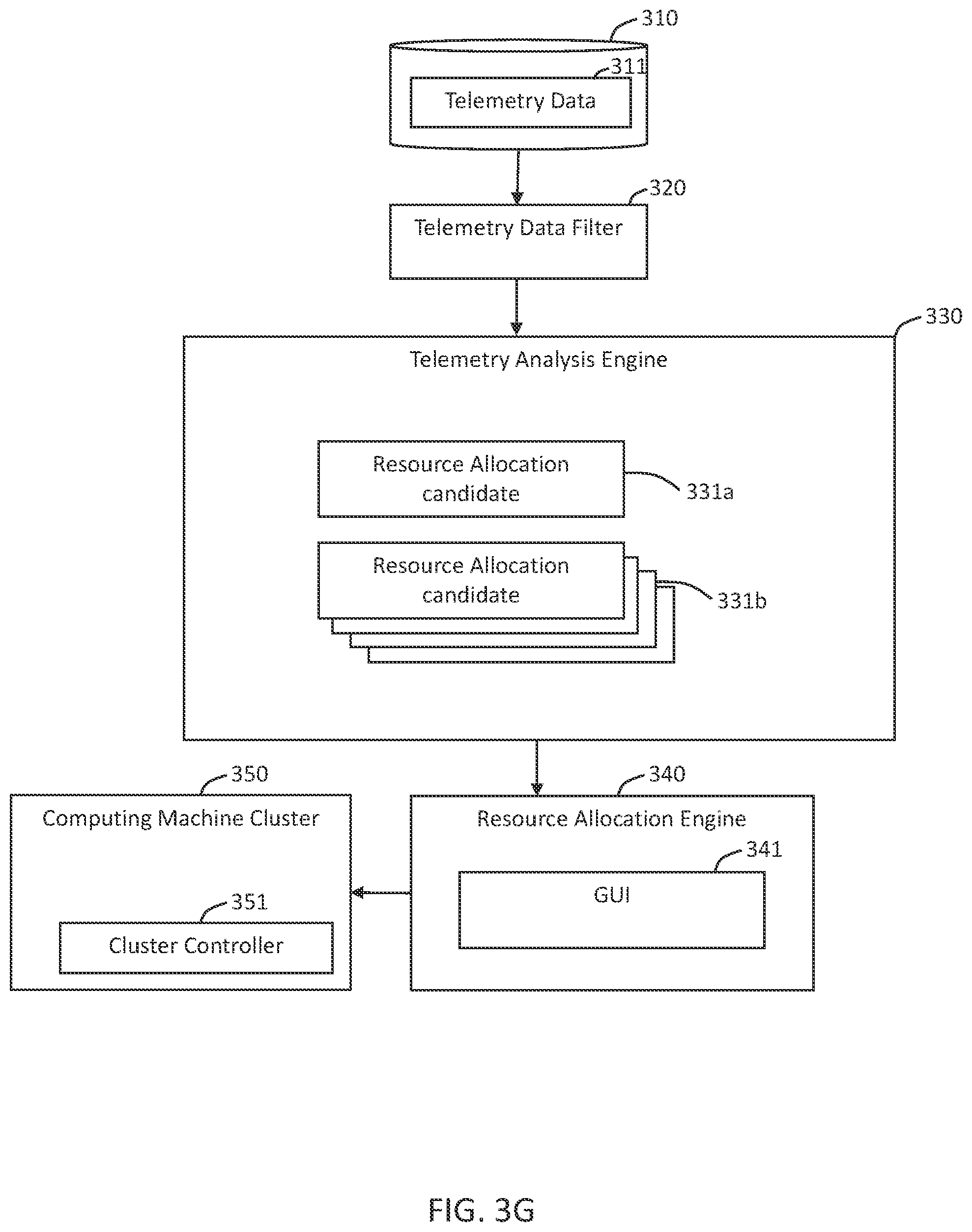 Patent US12099426 Figure 10 – Telemetry data filter for allocating storage resources