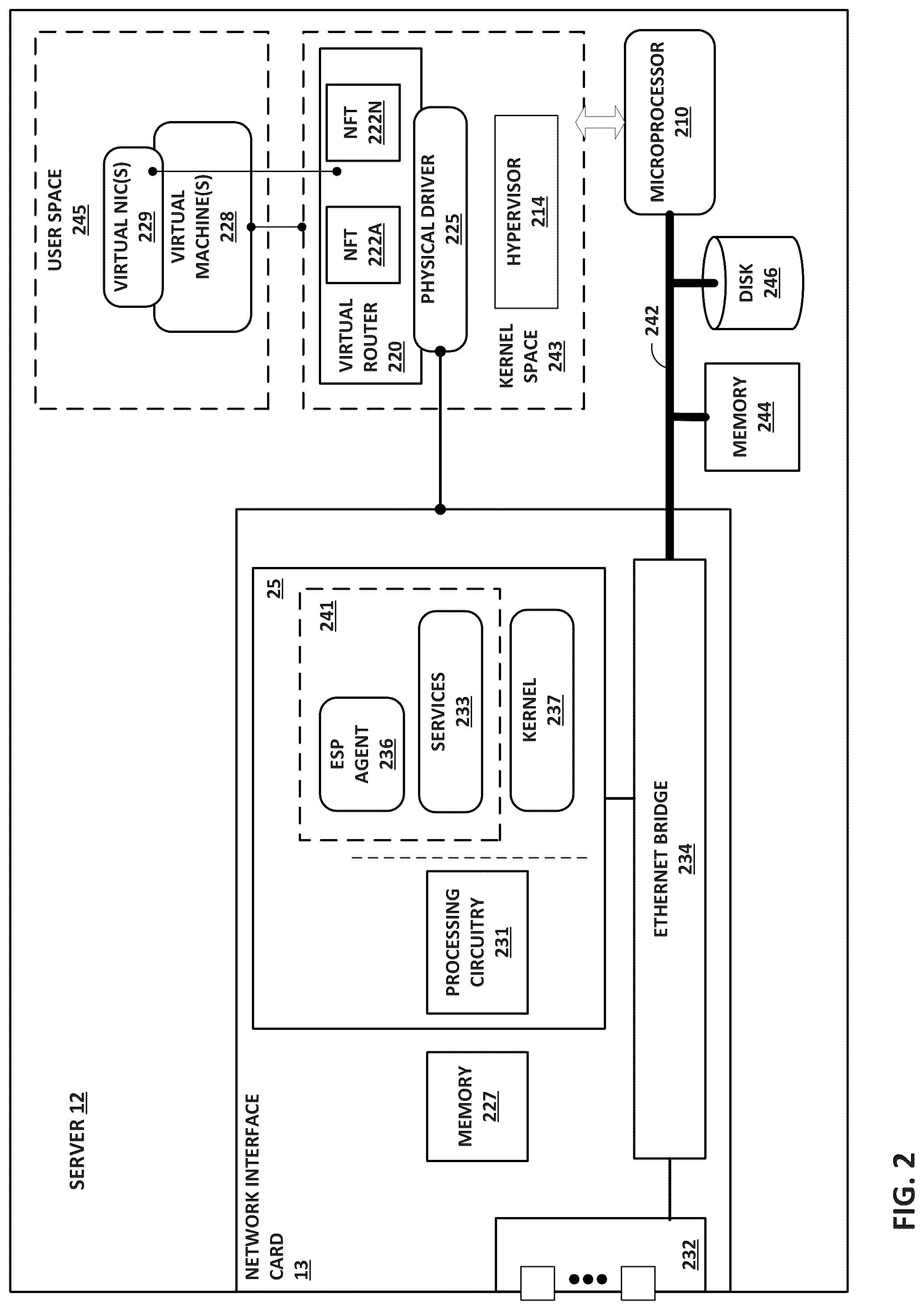 Patent US12099427 Figure 2 – Machine learning for metric collection