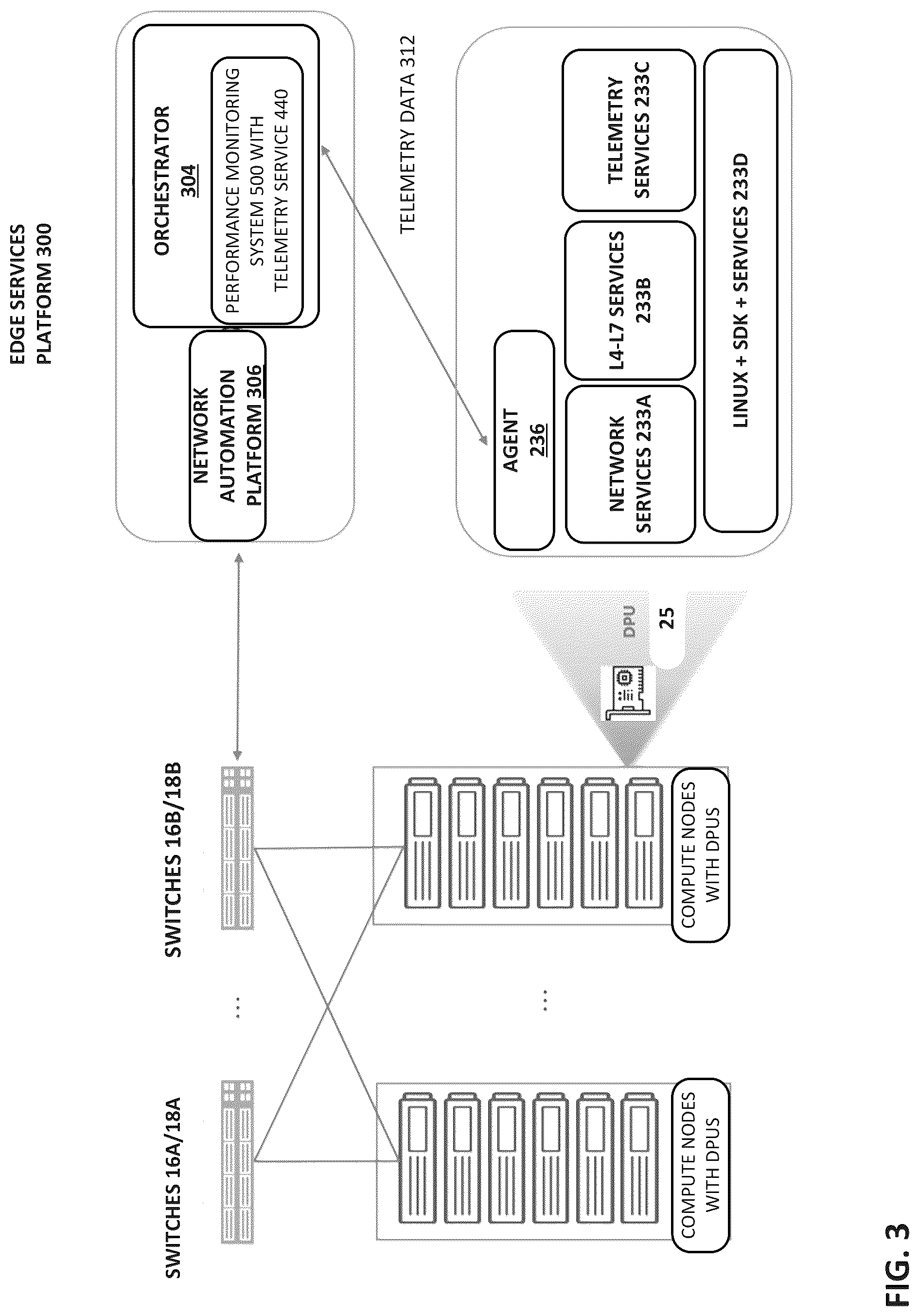 Patent US12099427 Figure 3 – Machine learning for metric collection