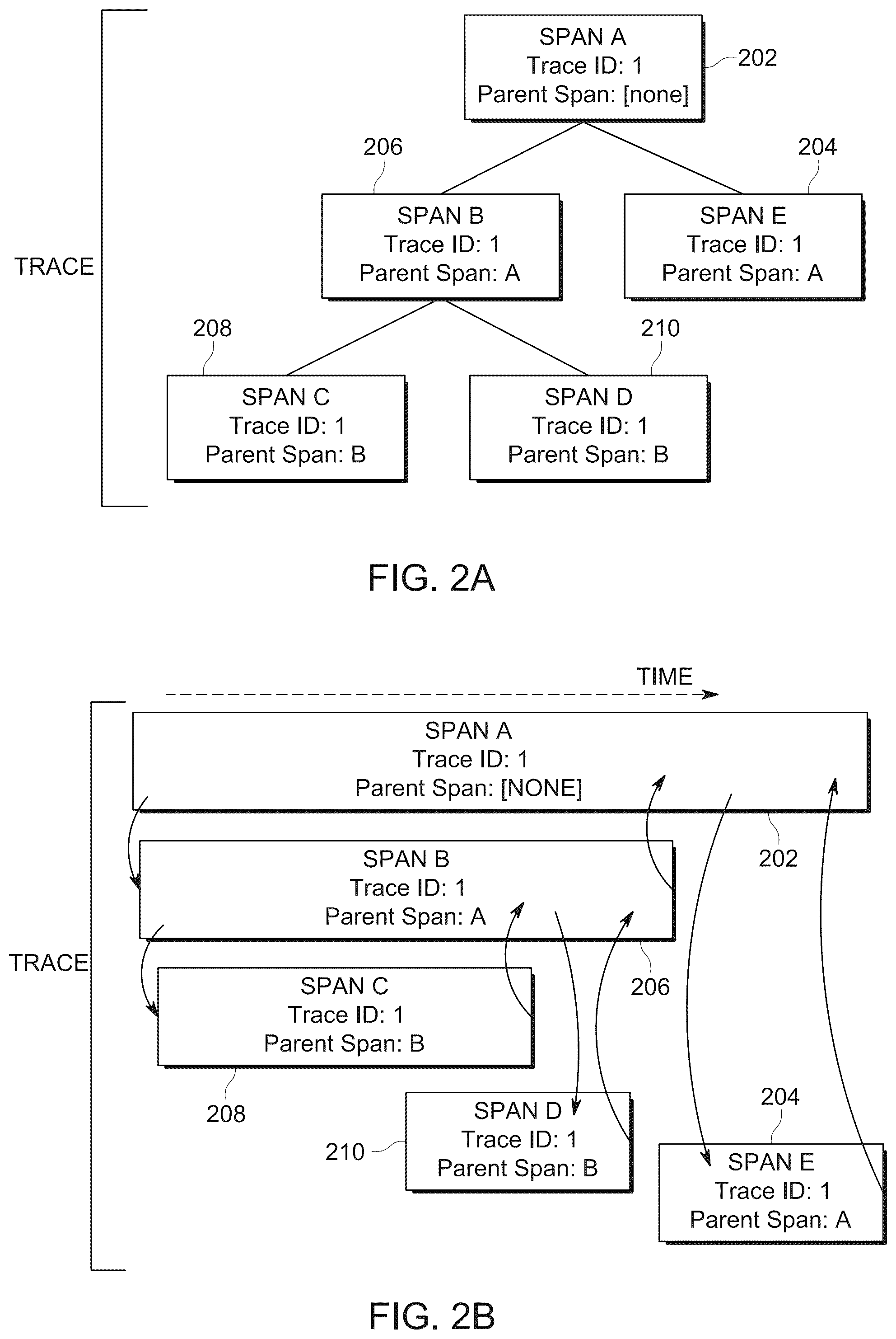 Patent US12099428 Figure 2 – Multiple modalities of data collection and analysis for real-time monitoring (RUM) in a microservices-based architecture