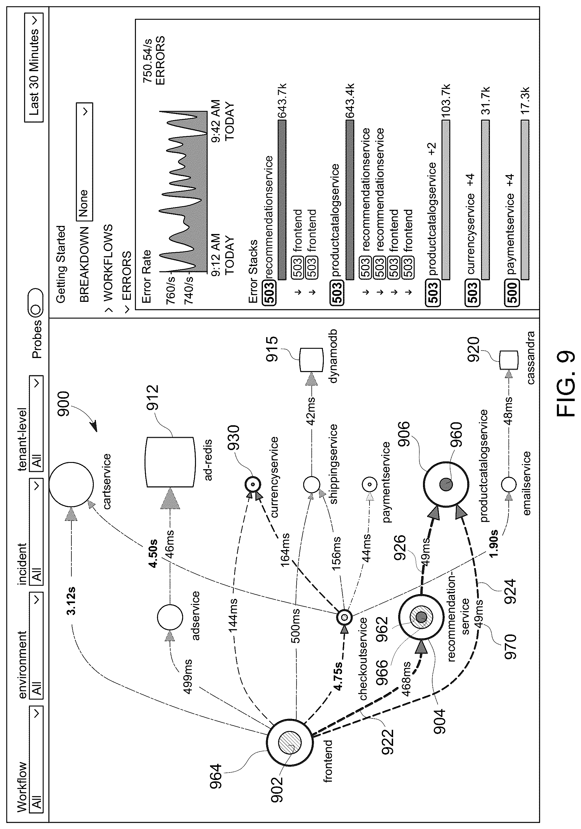 Patent US12099428 Figure 9 – Multiple modalities of data collection and analysis for real-time monitoring (RUM) in a microservices-based architecture