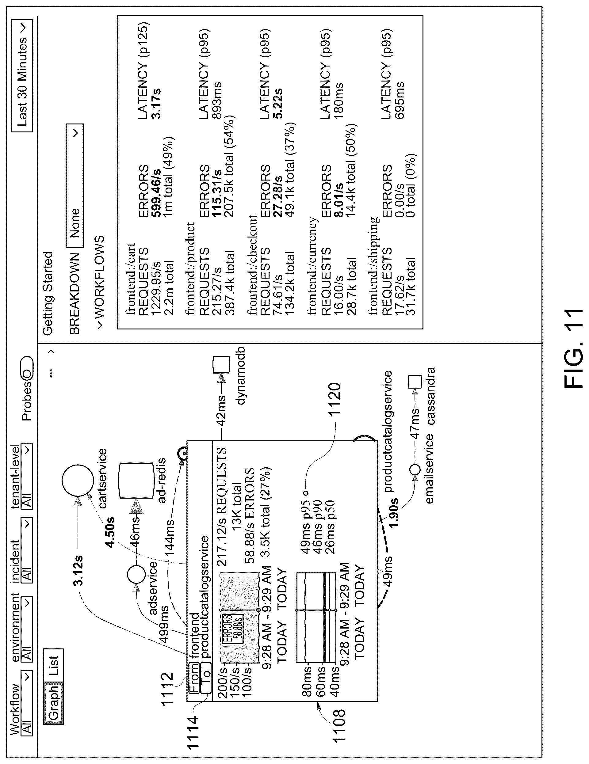 Patent US12099428 Figure 11 – Multiple modalities of data collection and analysis for real-time monitoring (RUM) in a microservices-based architecture