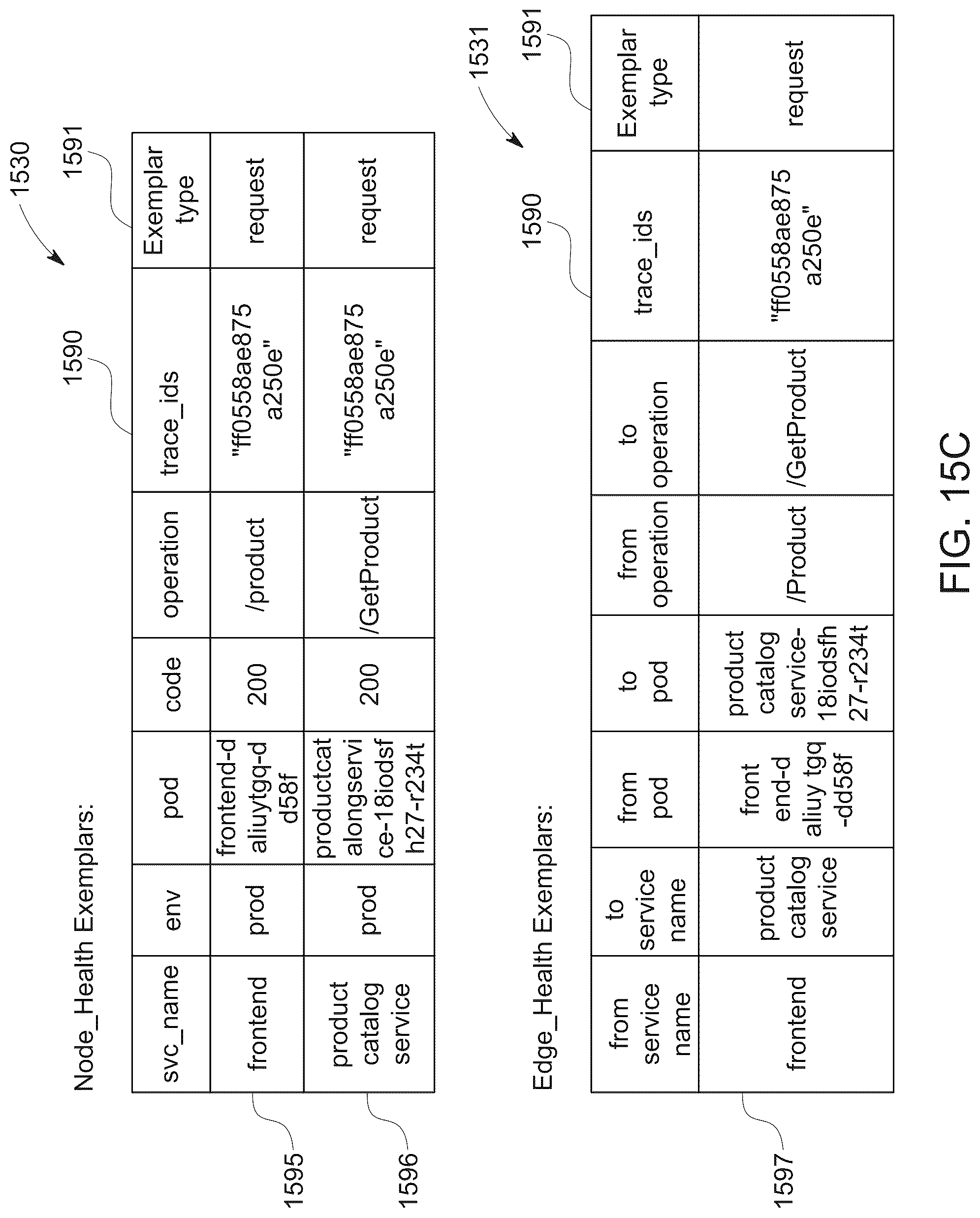 Patent US12099428 Figure 17 – Multiple modalities of data collection and analysis for real-time monitoring (RUM) in a microservices-based architecture