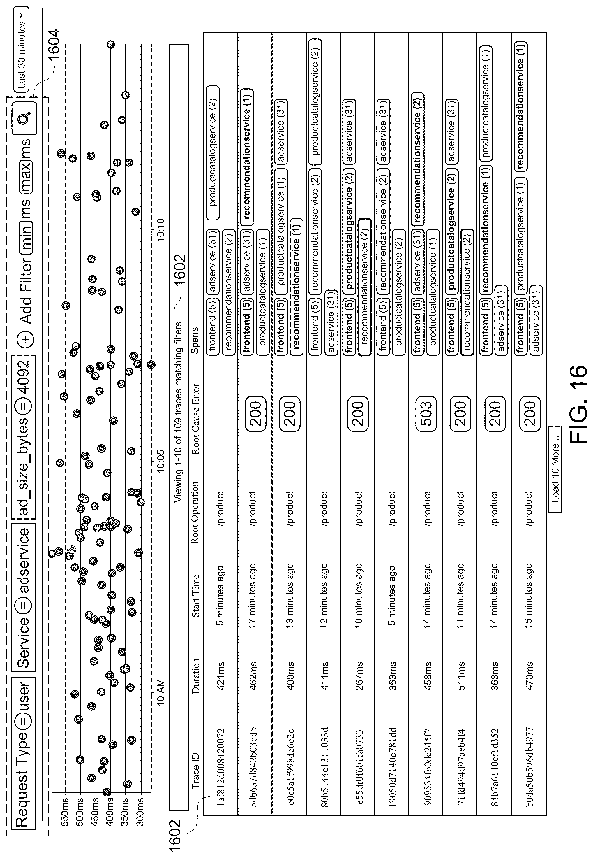 Patent US12099428 Figure 18 – Multiple modalities of data collection and analysis for real-time monitoring (RUM) in a microservices-based architecture