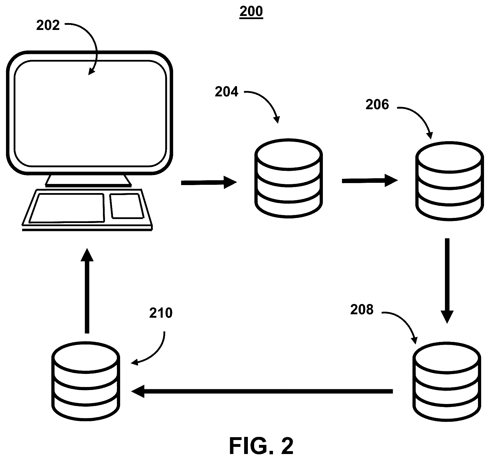 Patent US12099433 Figure 4 – Systems and methods for integrating script development and script validation platforms based on detected dependency branches in script code