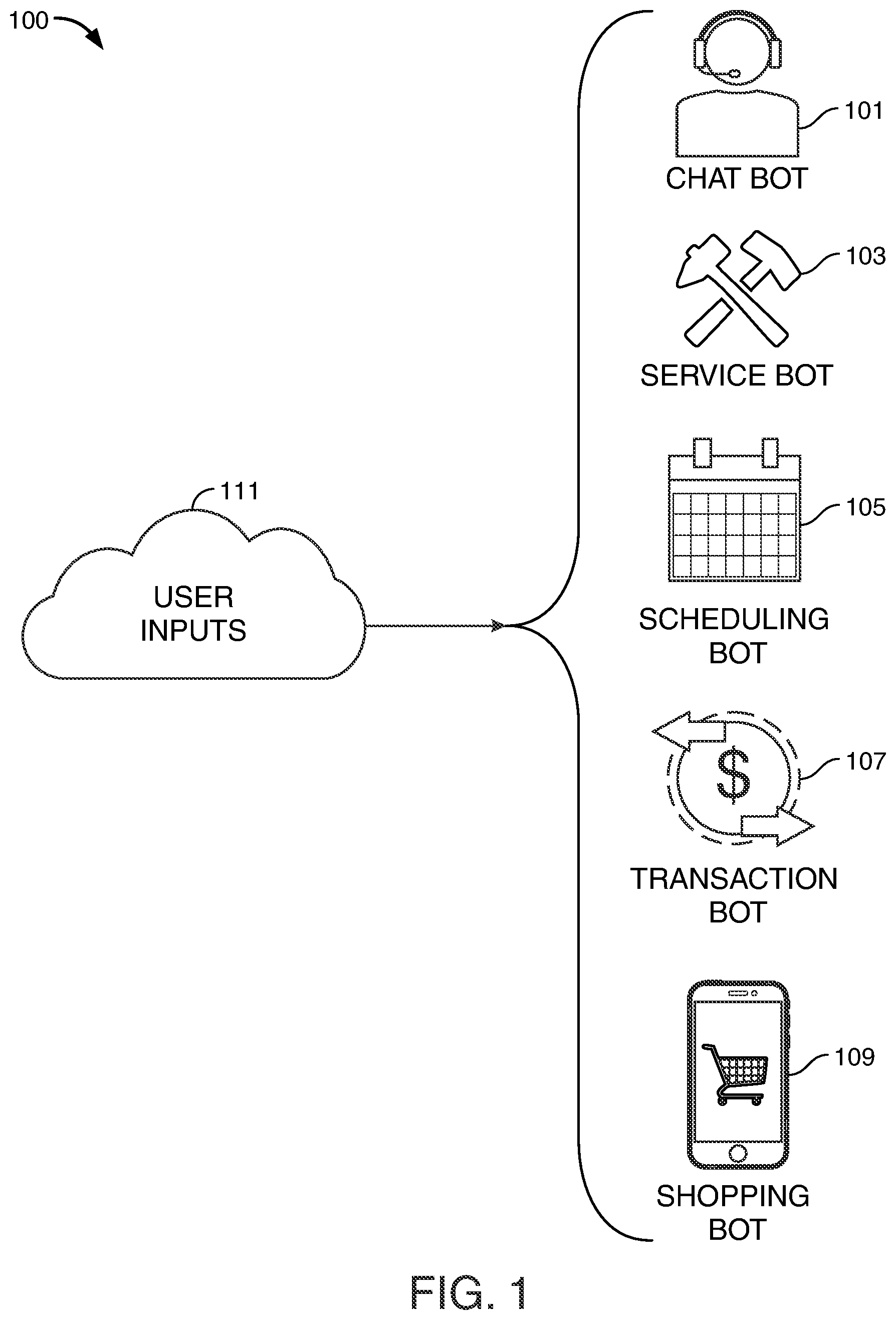 Patent US12099435 — Self-correcting bot — Figure 1