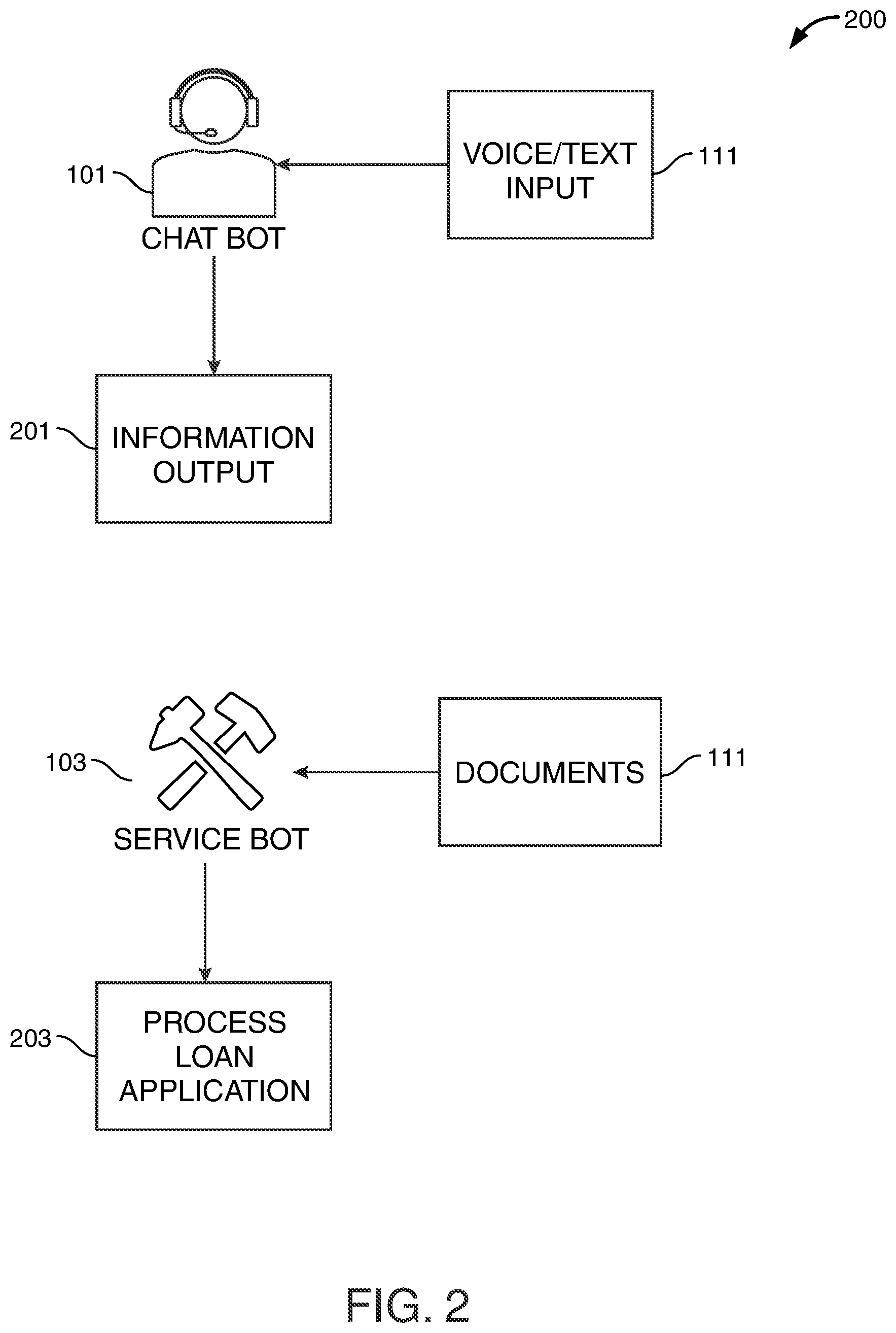 Patent US12099435 Figure 2 – Self-correcting bot