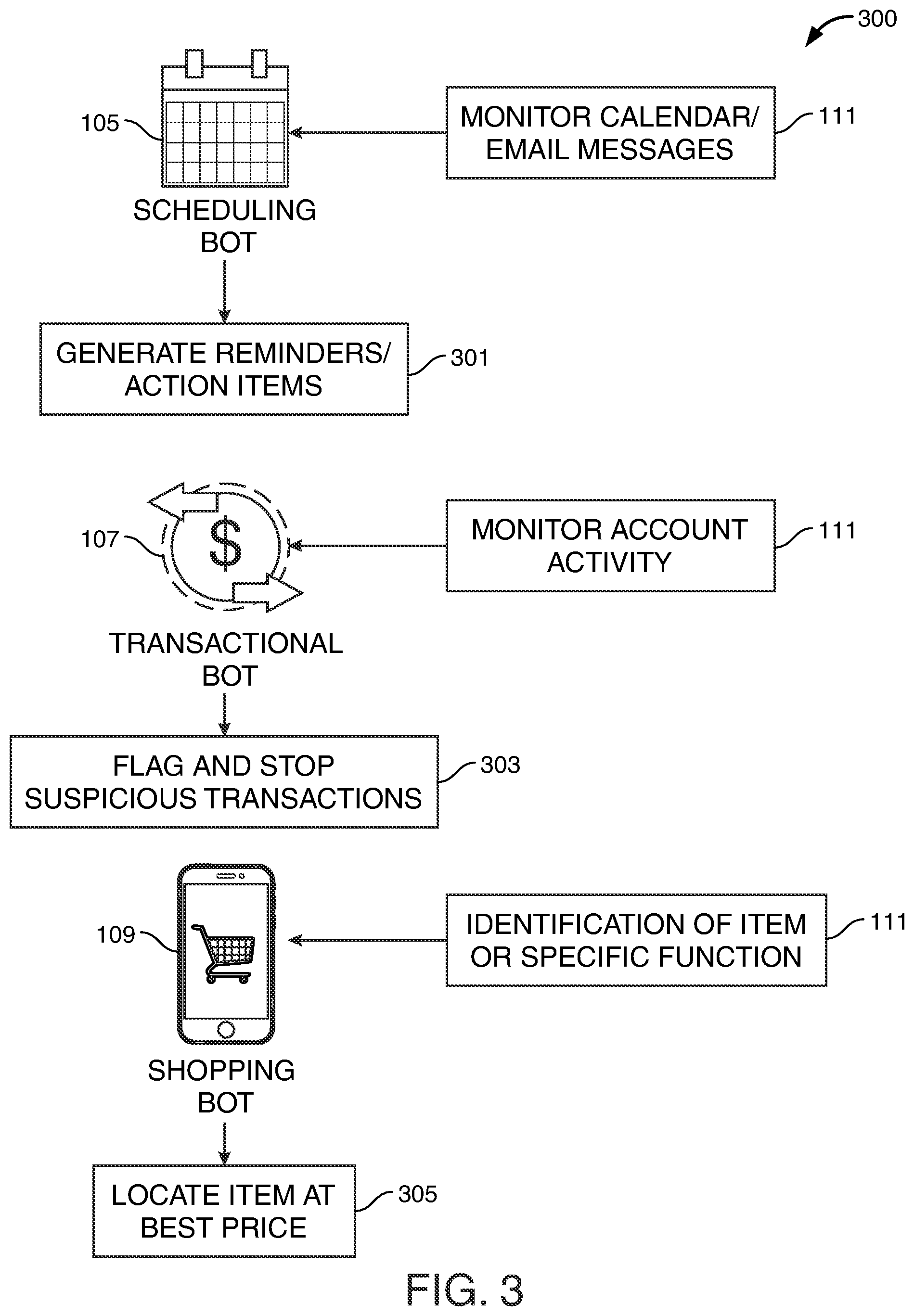 Patent US12099435 Figure 3 – Self-correcting bot