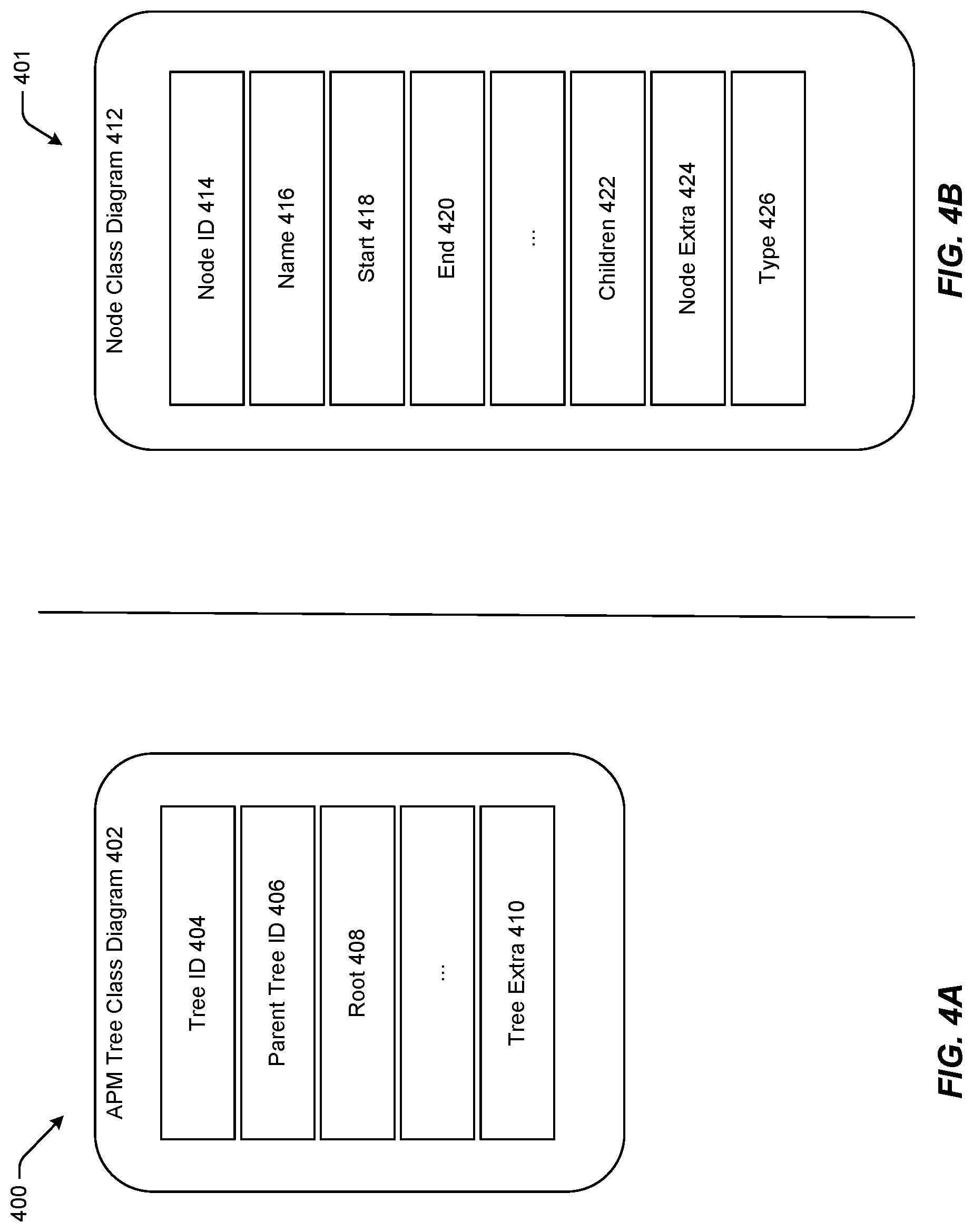 Patent US12099436 Figure 4 – Application performance monitoring for monolithic applications and distributed systems