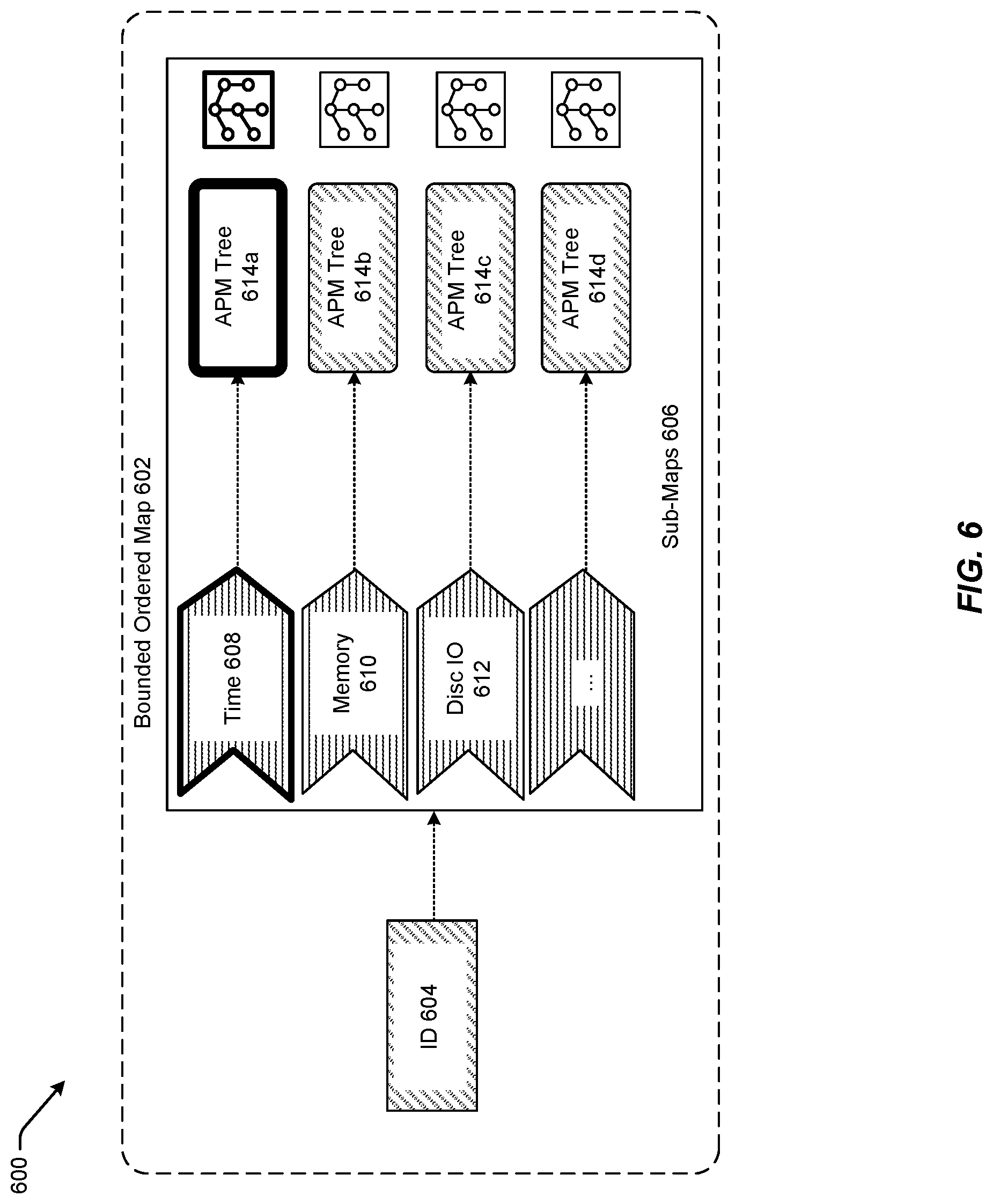Patent US12099436 Figure 6 – Application performance monitoring for monolithic applications and distributed systems
