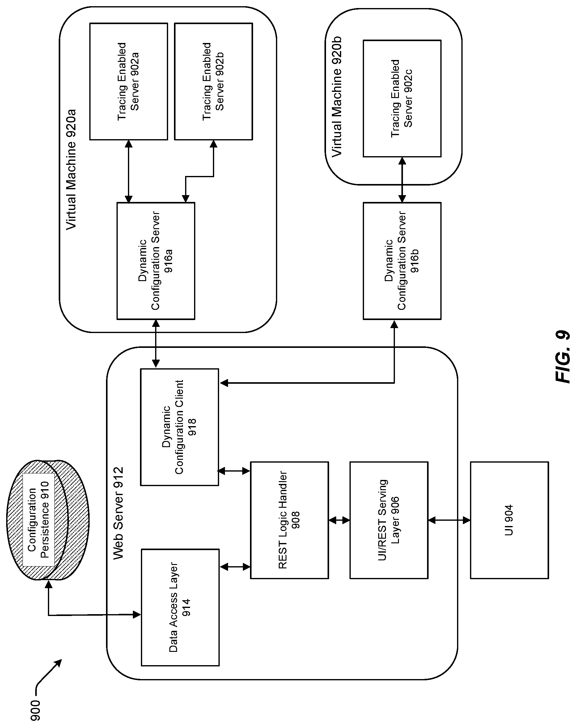 Patent US12099436 Figure 9 – Application performance monitoring for monolithic applications and distributed systems
