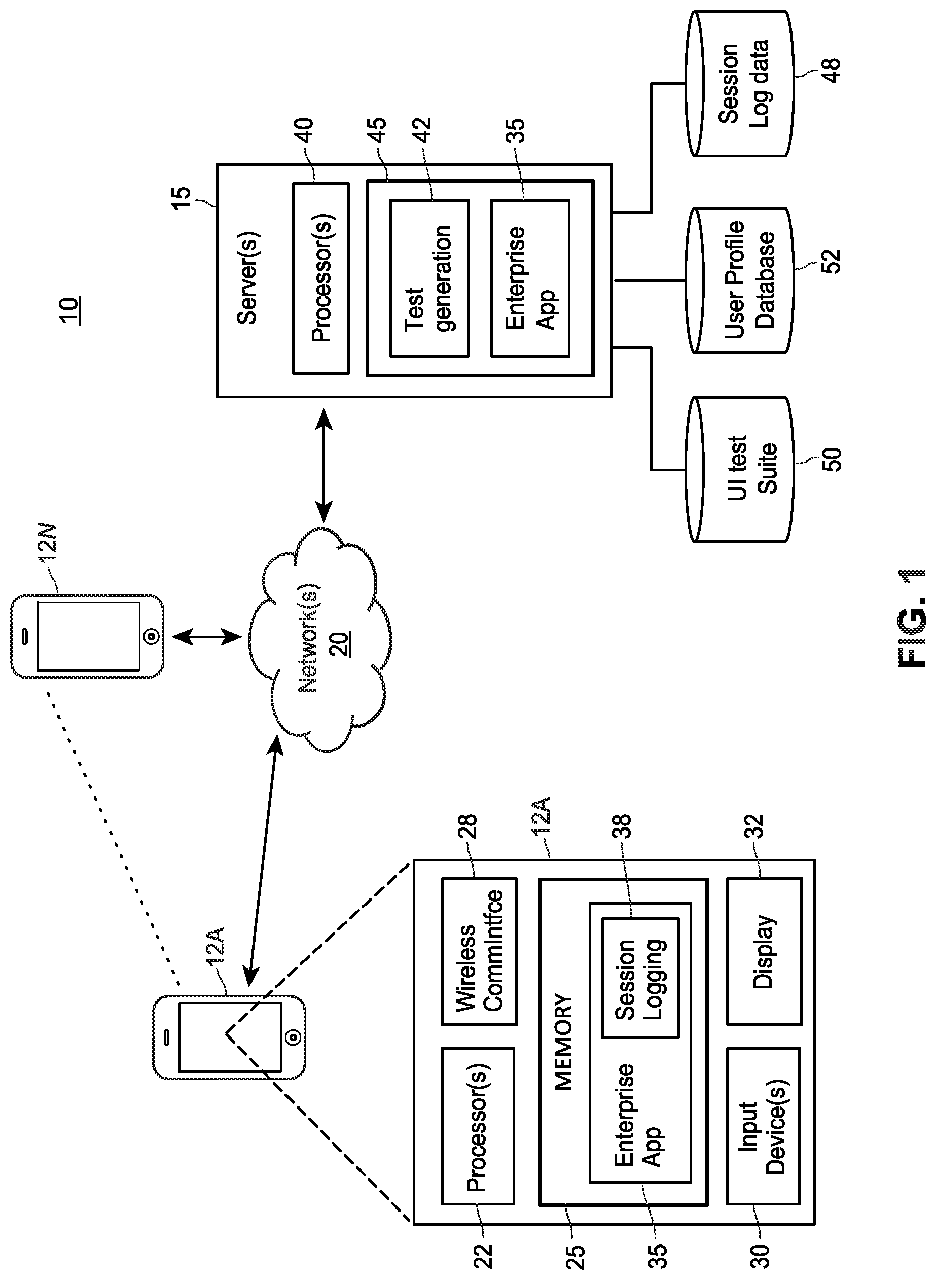 Patent US12099437 — Crowd-sourced automatic generation of user interface tests for enterprise-specific mobile applications — Figure 1