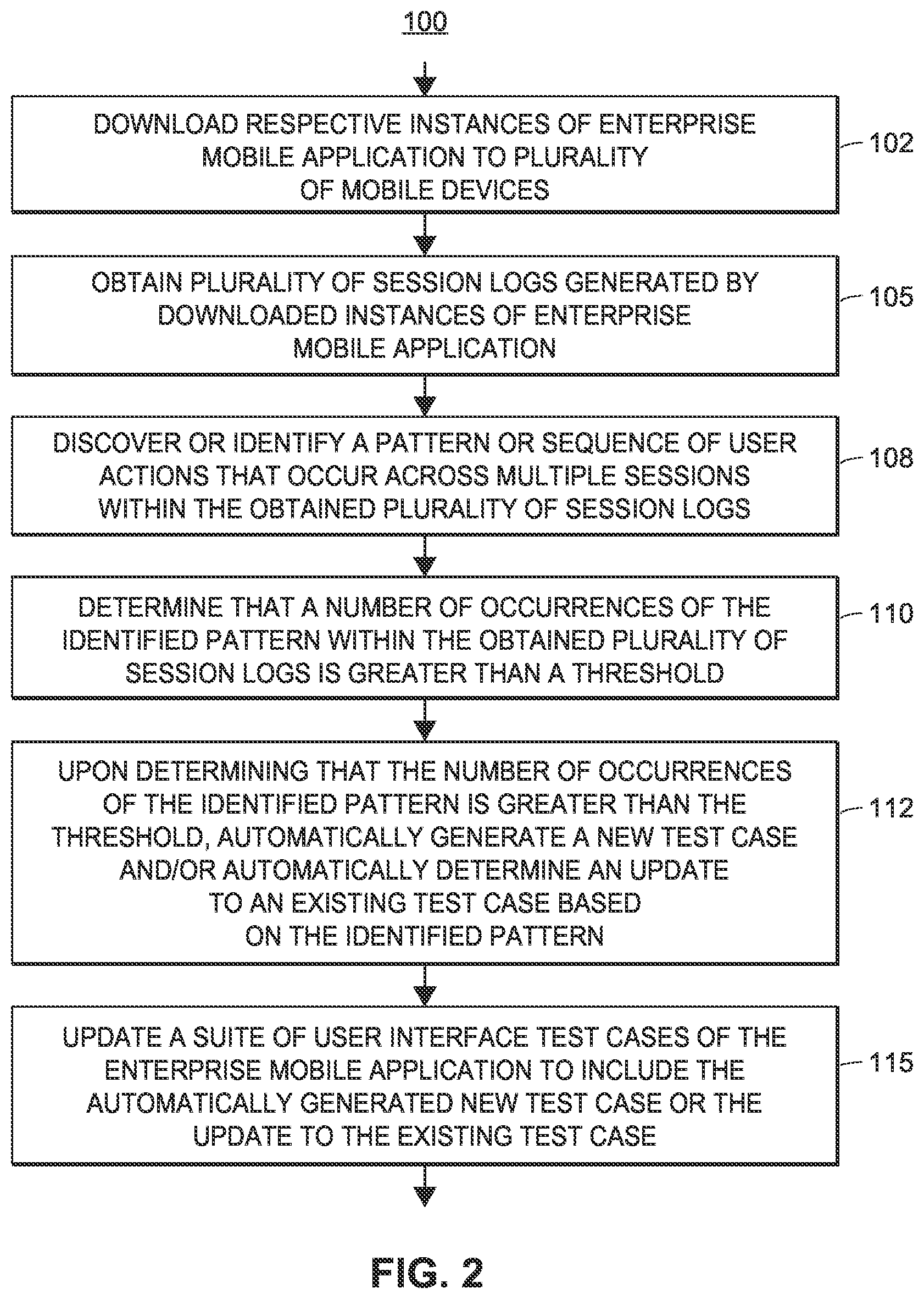 Patent US12099437 Figure 2 – Crowd-sourced automatic generation of user interface tests for enterprise-specific mobile applications
