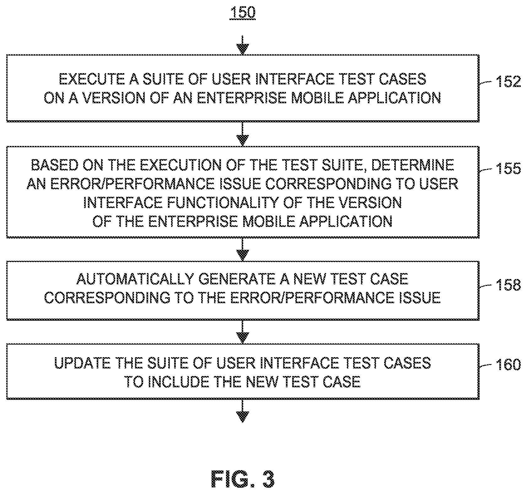 Patent US12099437 Figure 3 – Crowd-sourced automatic generation of user interface tests for enterprise-specific mobile applications