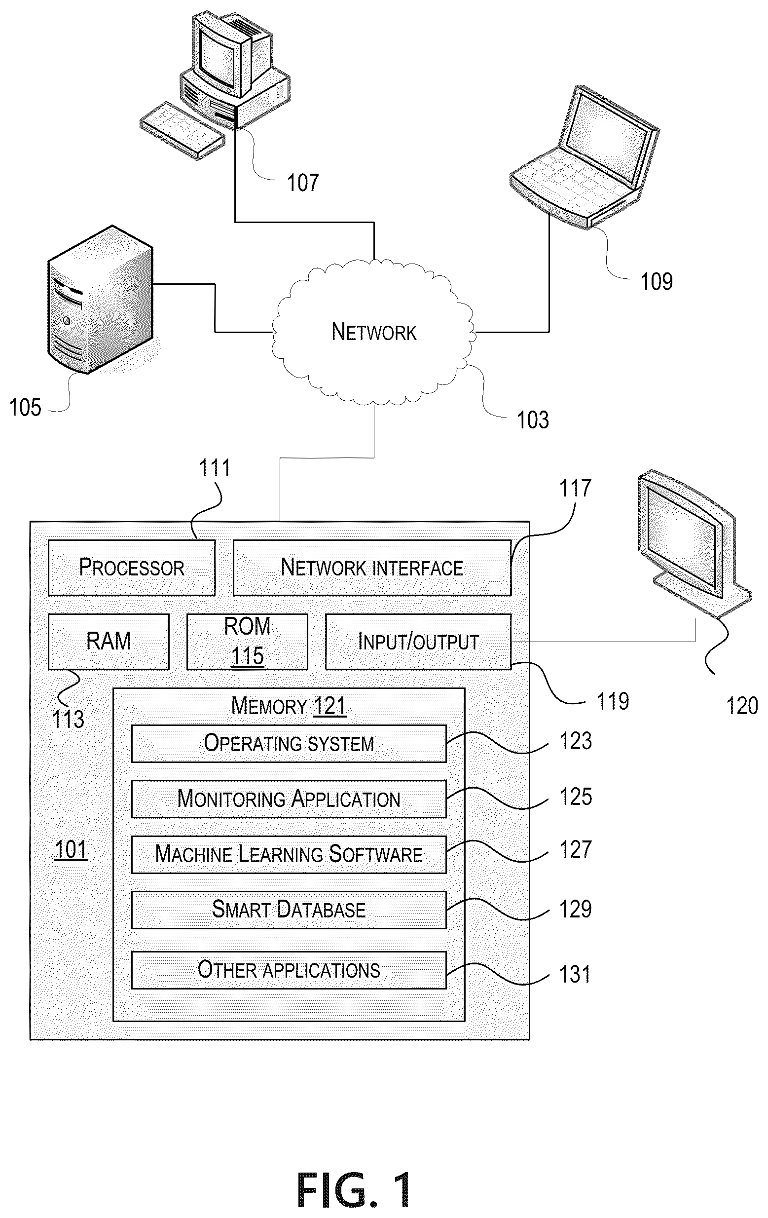 Patent US12099438 Figure 1 – Testing agent for application dependency discovery, reporting, and management tool
