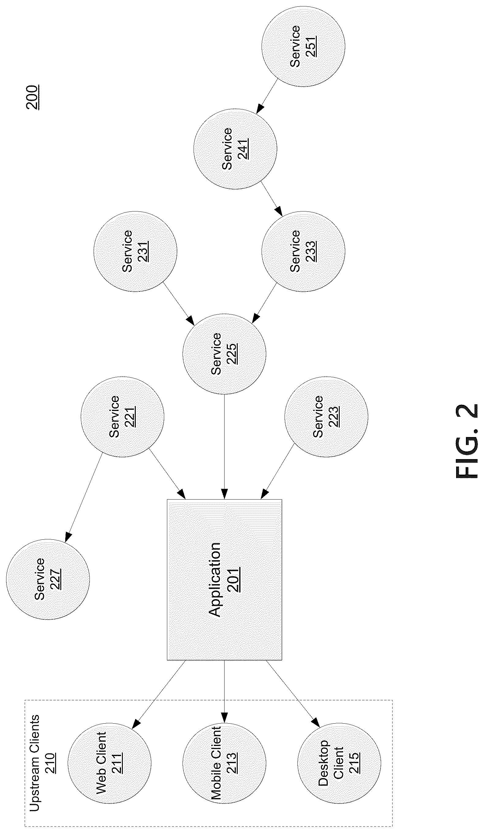 Patent US12099438 Figure 2 – Testing agent for application dependency discovery, reporting, and management tool