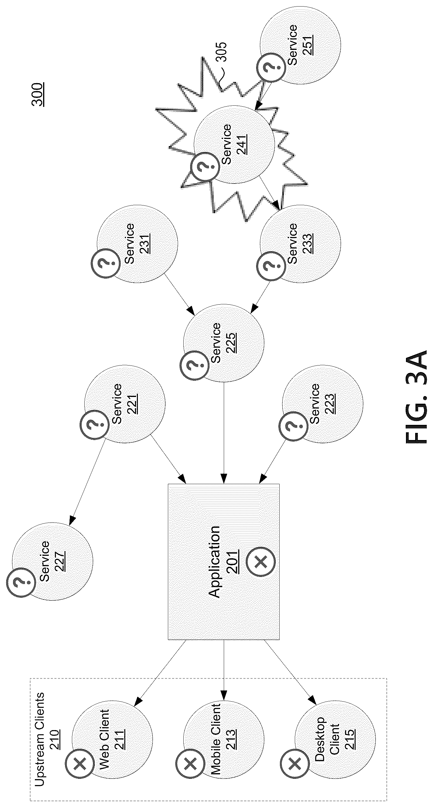 Patent US12099438 Figure 3 – Testing agent for application dependency discovery, reporting, and management tool