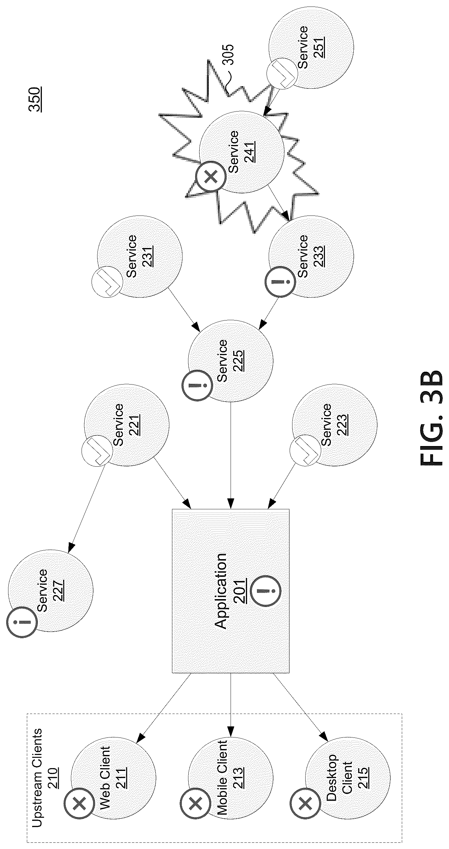 Patent US12099438 Figure 4 – Testing agent for application dependency discovery, reporting, and management tool
