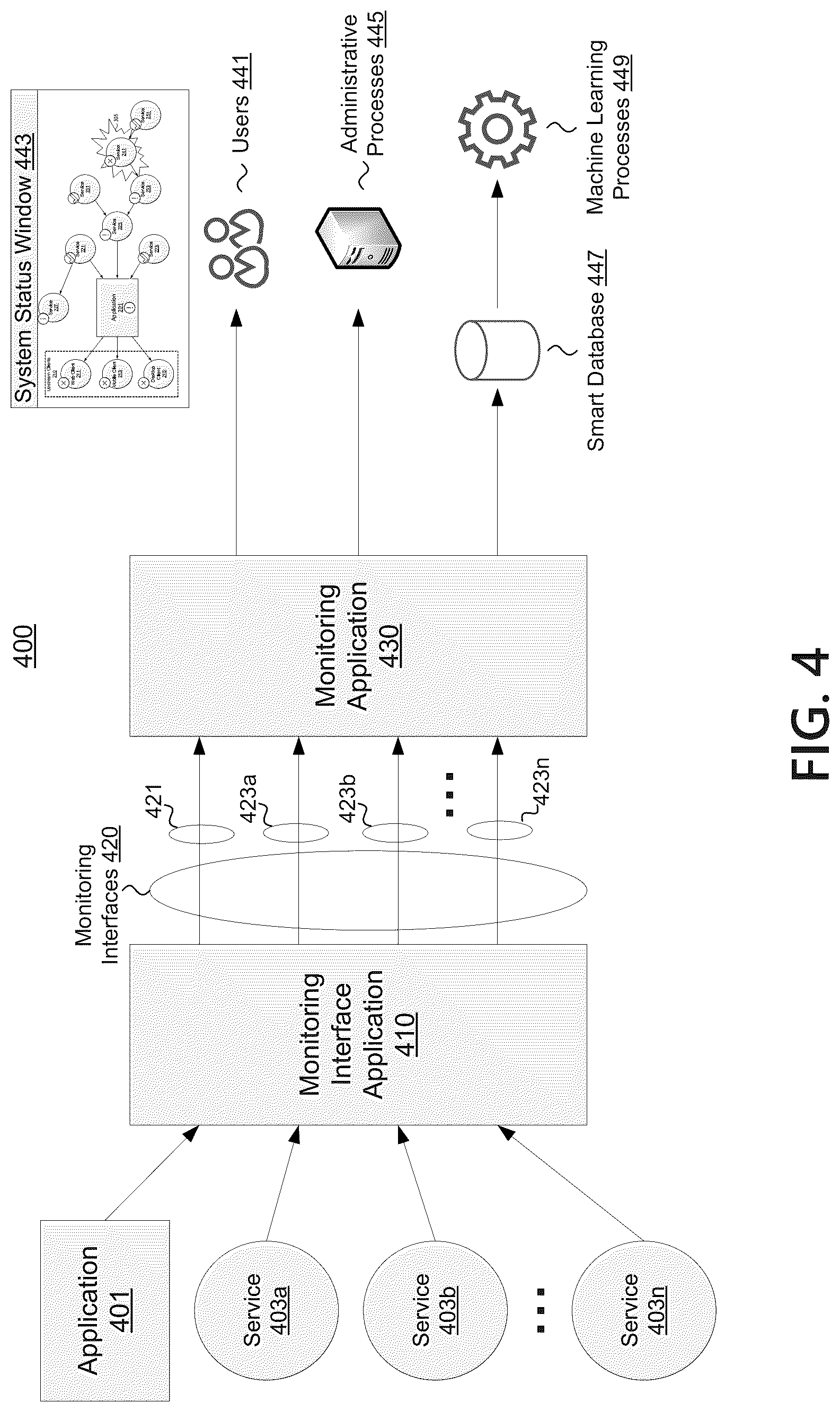 Patent US12099438 Figure 5 – Testing agent for application dependency discovery, reporting, and management tool