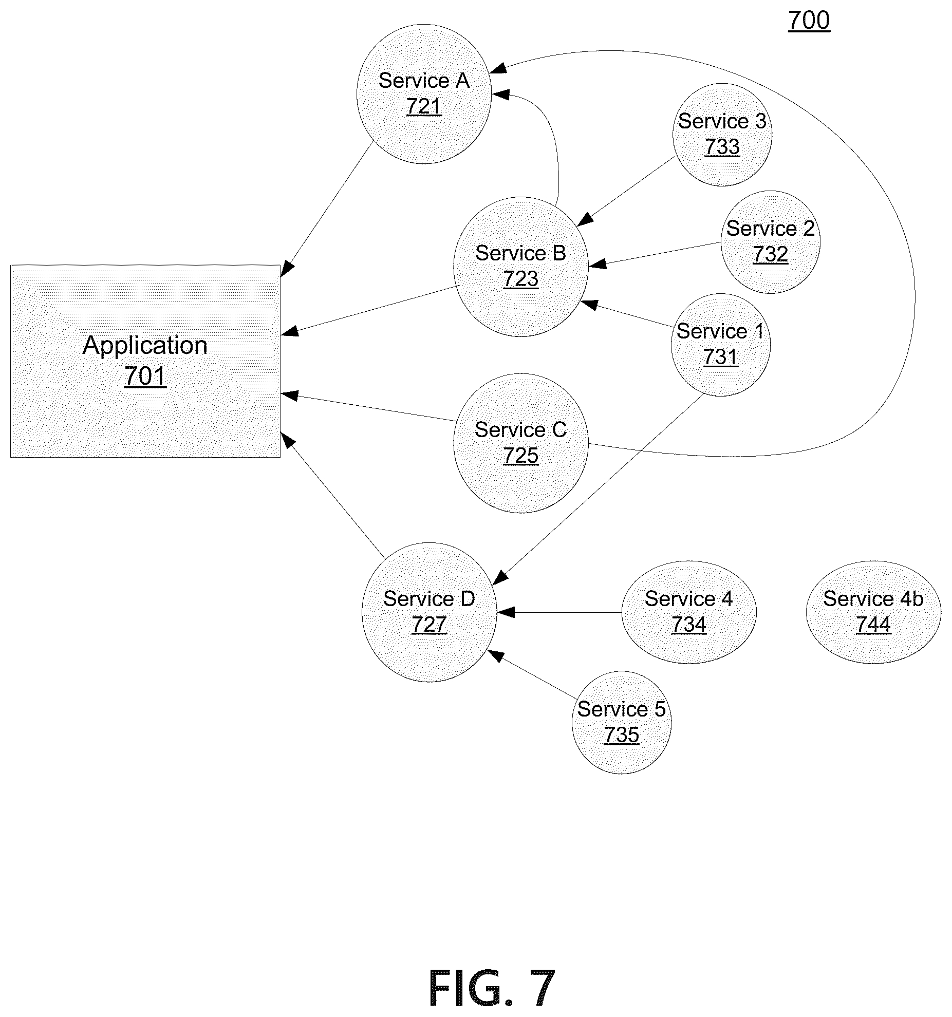 Patent US12099438 Figure 8 – Testing agent for application dependency discovery, reporting, and management tool