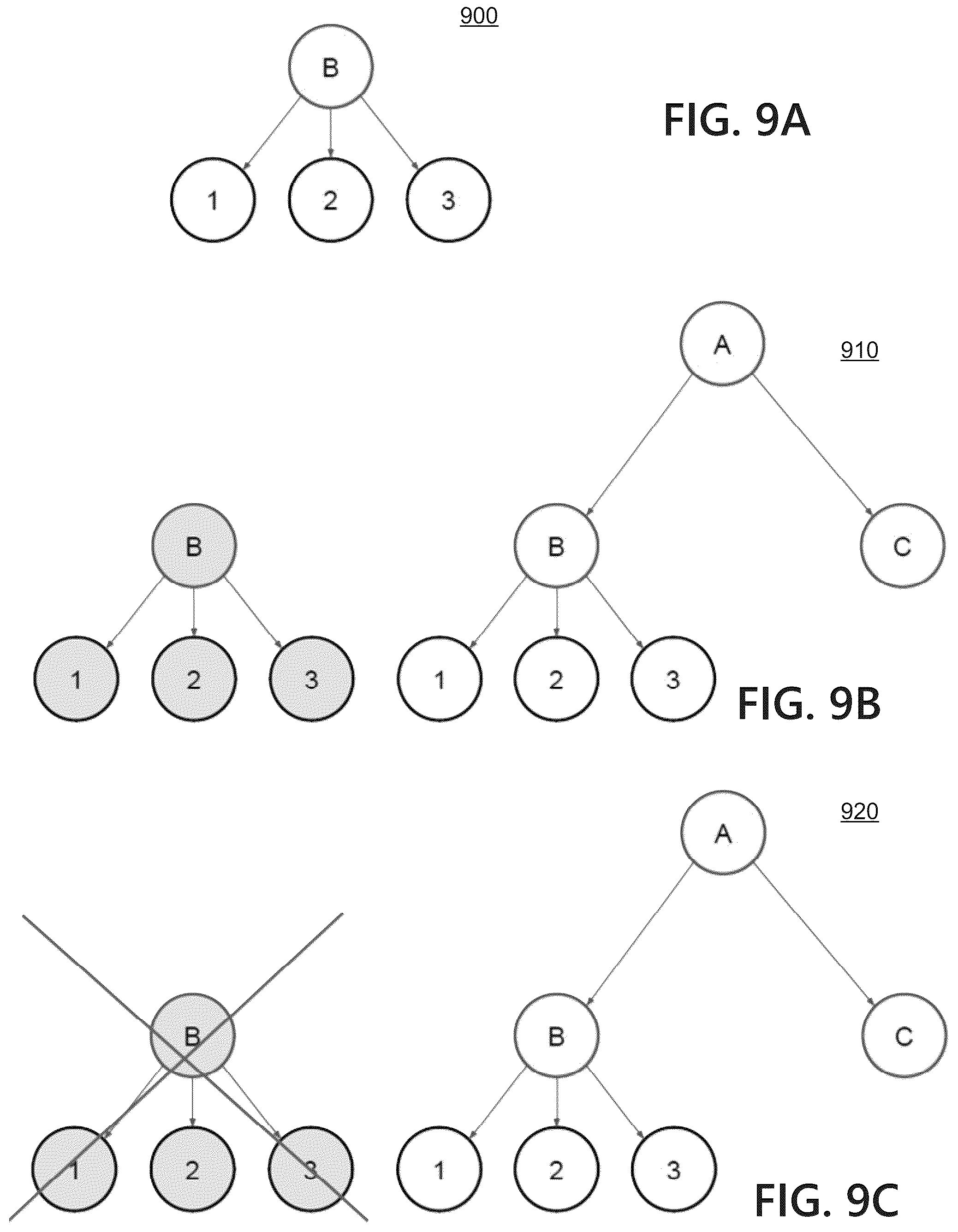 Patent US12099438 Figure 10 – Testing agent for application dependency discovery, reporting, and management tool