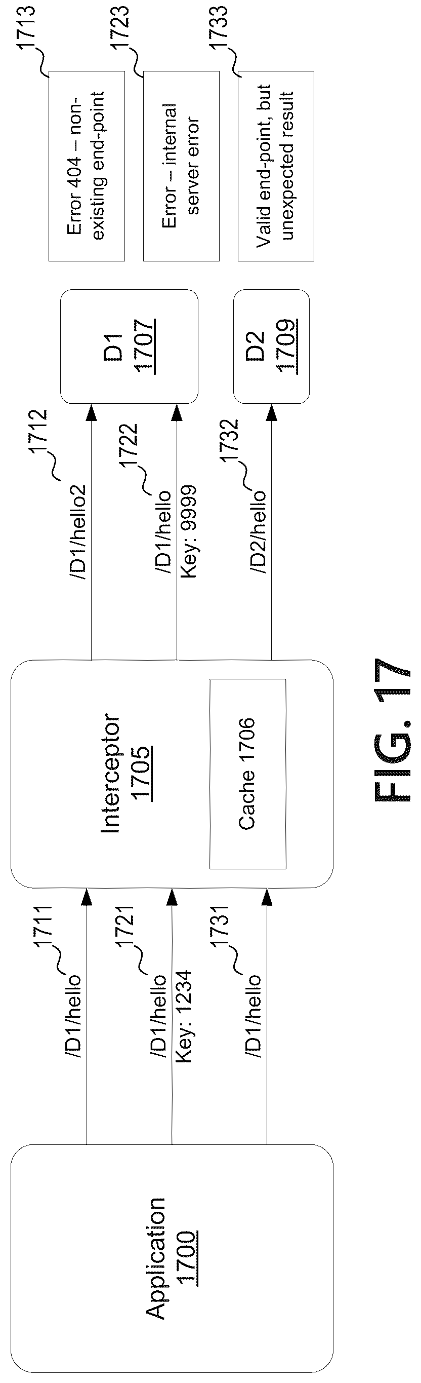 Patent US12099438 Figure 19 – Testing agent for application dependency discovery, reporting, and management tool