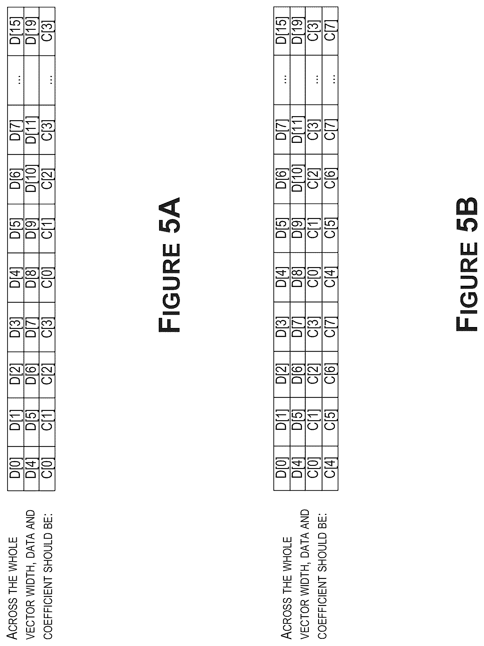 Patent US12099439 Figure 12 – Performing load and store operations of 2D arrays in a single cycle in a system on a chip