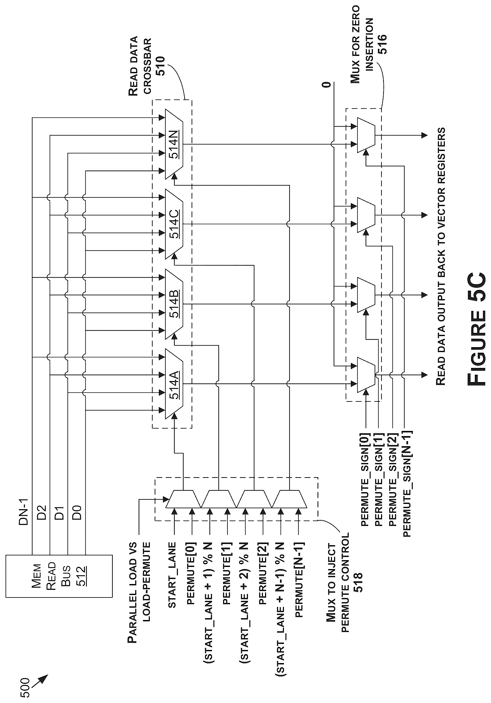 Patent US12099439 Figure 13 – Performing load and store operations of 2D arrays in a single cycle in a system on a chip
