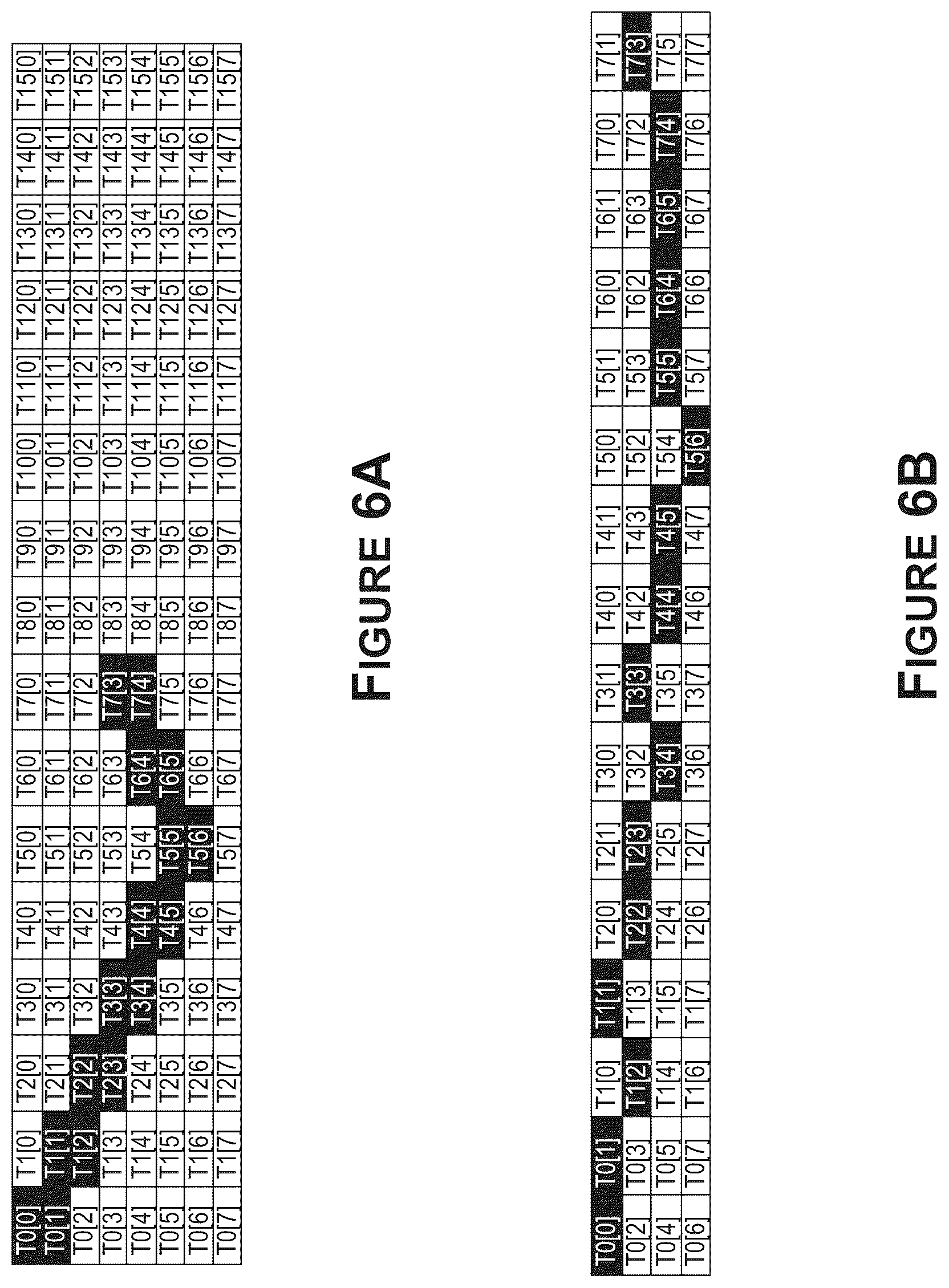 Patent US12099439 Figure 16 – Performing load and store operations of 2D arrays in a single cycle in a system on a chip
