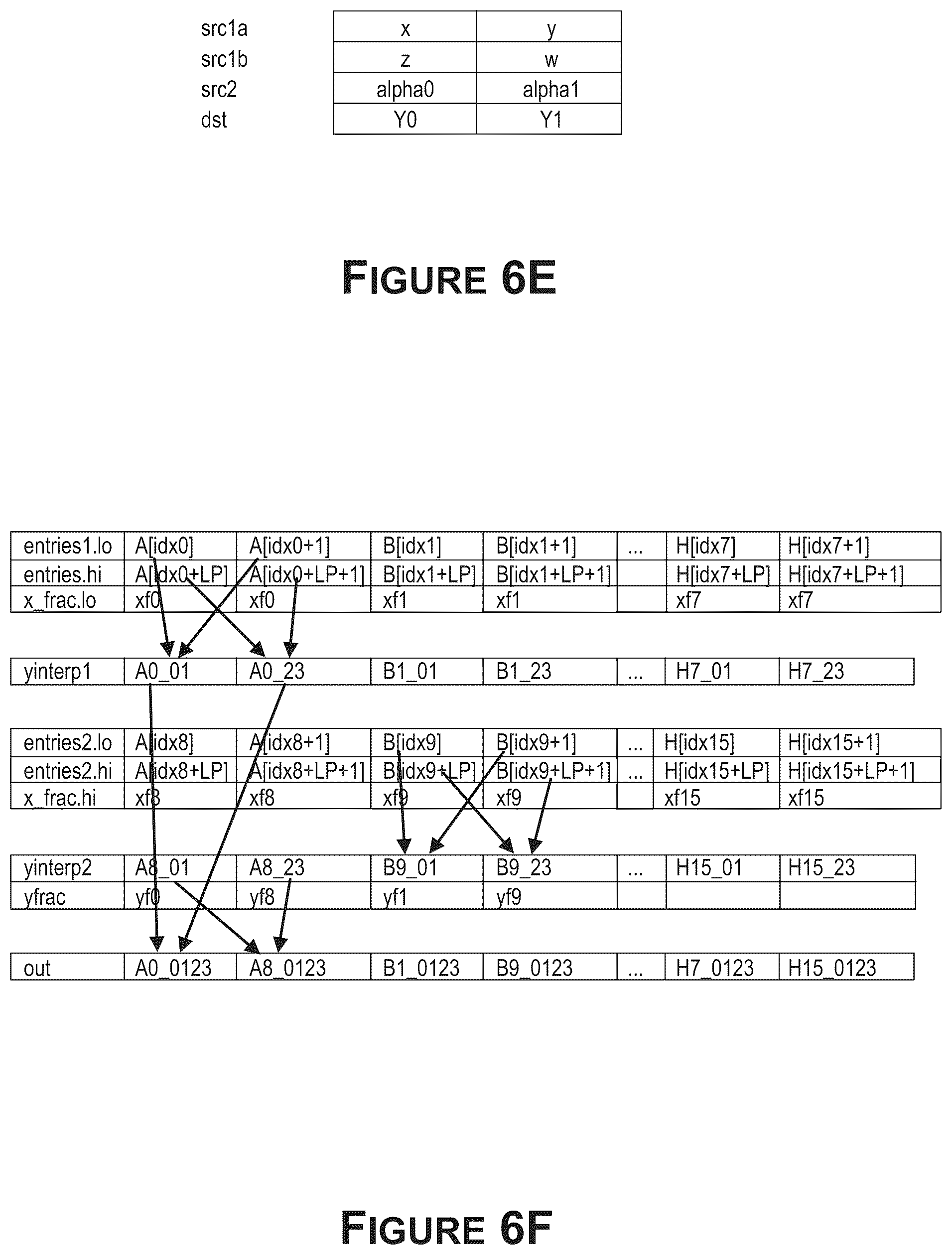 Patent US12099439 Figure 18 – Performing load and store operations of 2D arrays in a single cycle in a system on a chip
