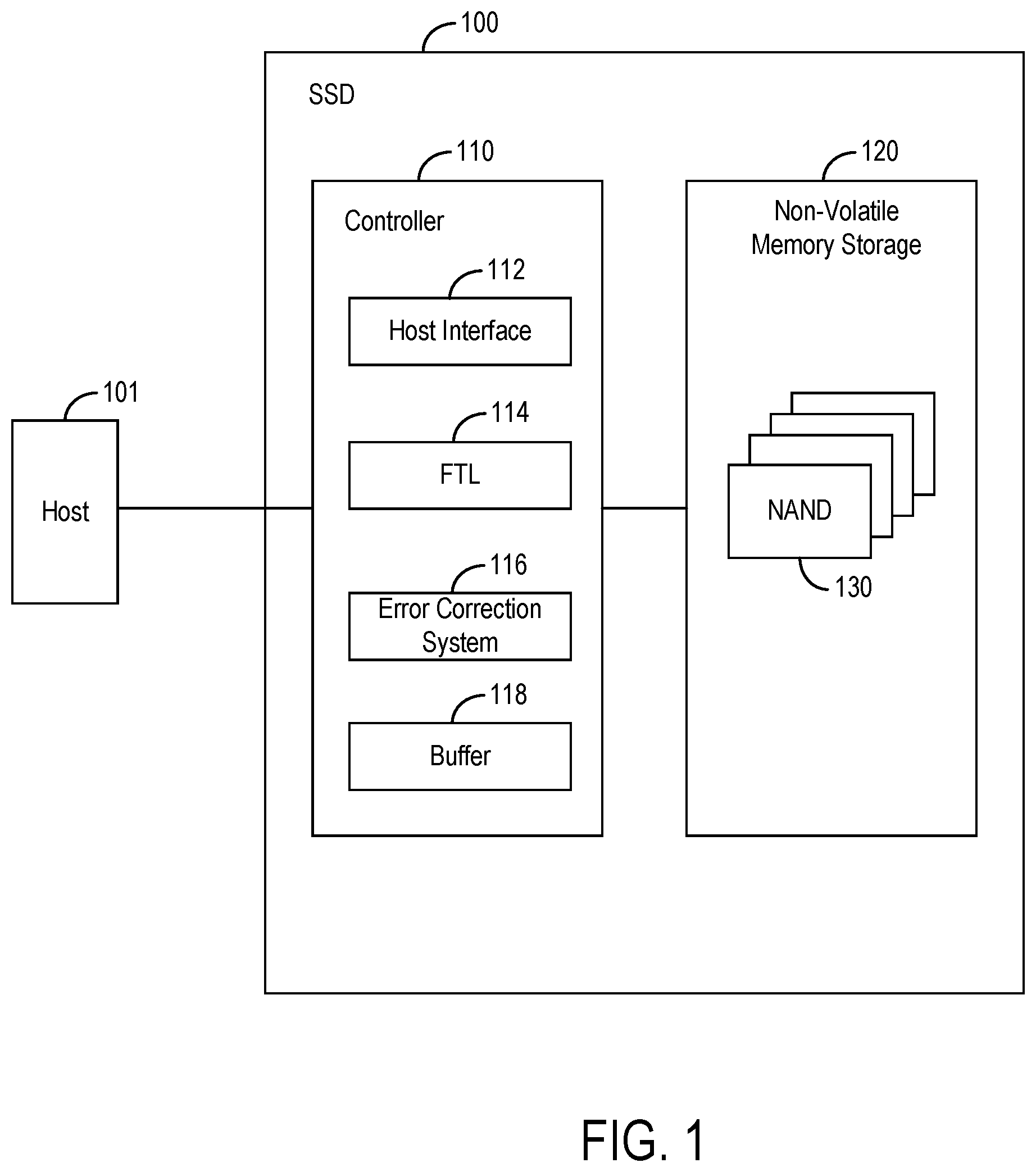 Patent US12099440 Figure 1 – Access-based data storage in SSD devices