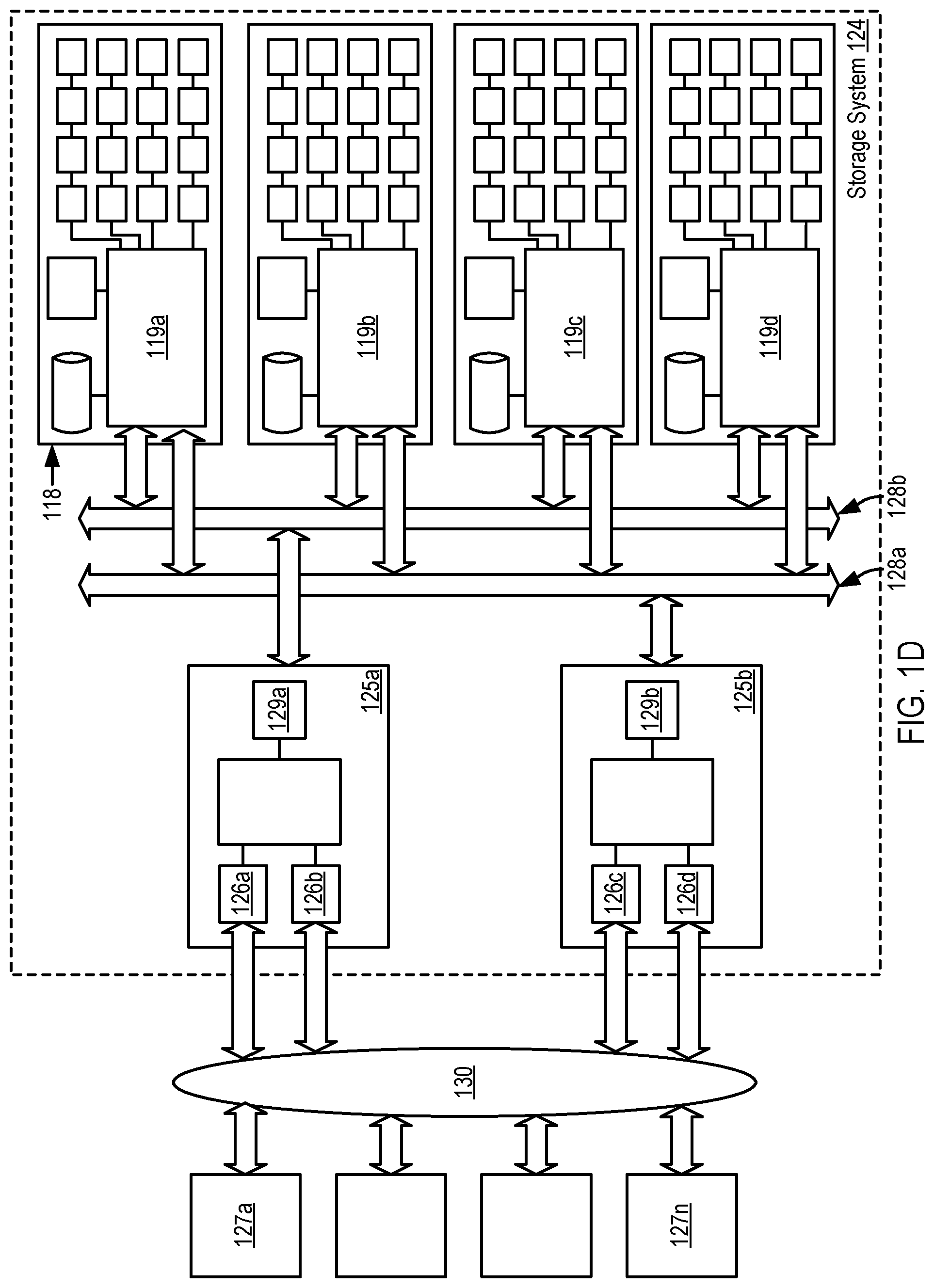 Patent US12099441 Figure 4 – Writing data to a distributed storage system