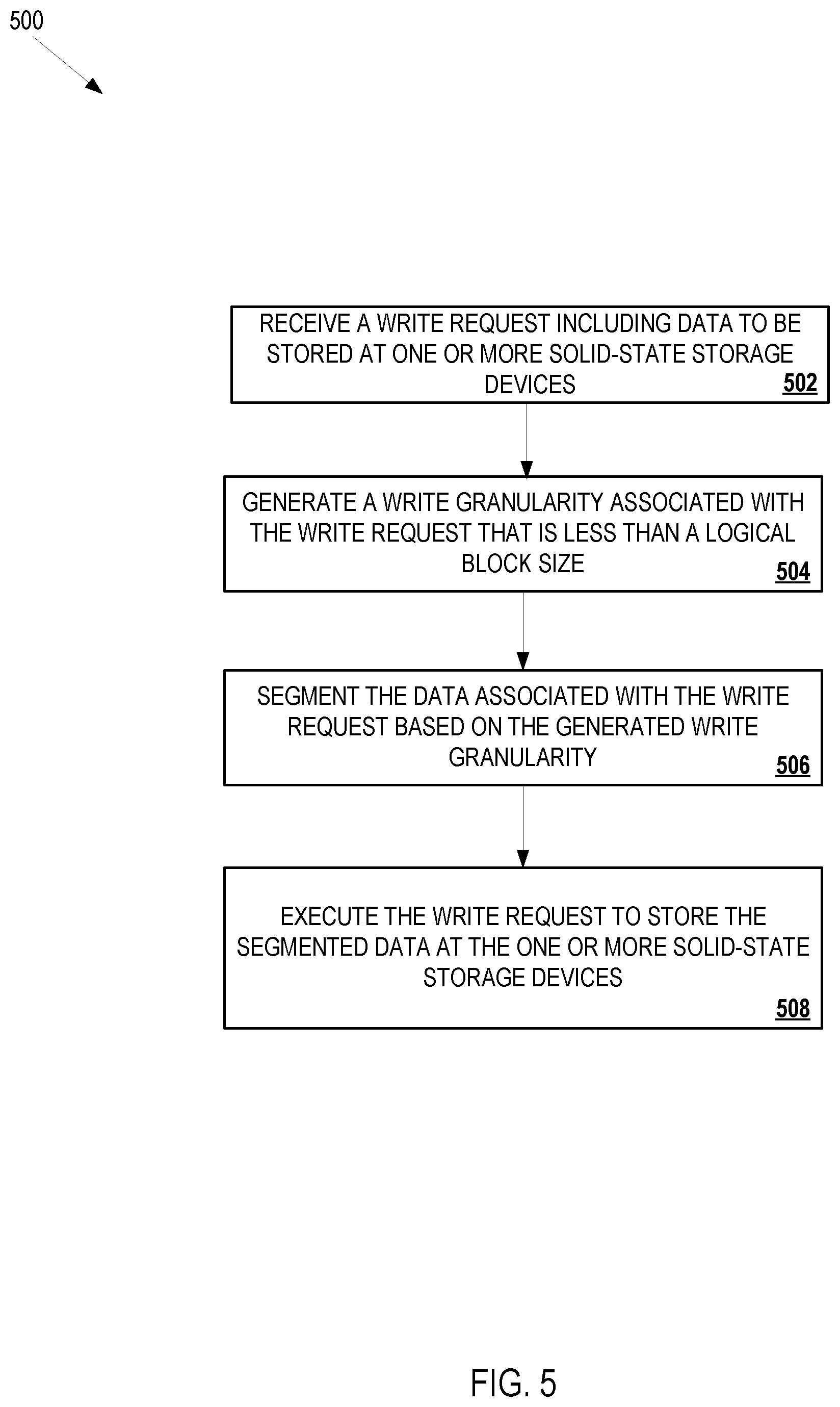 Patent US12099441 Figure 14 – Writing data to a distributed storage system