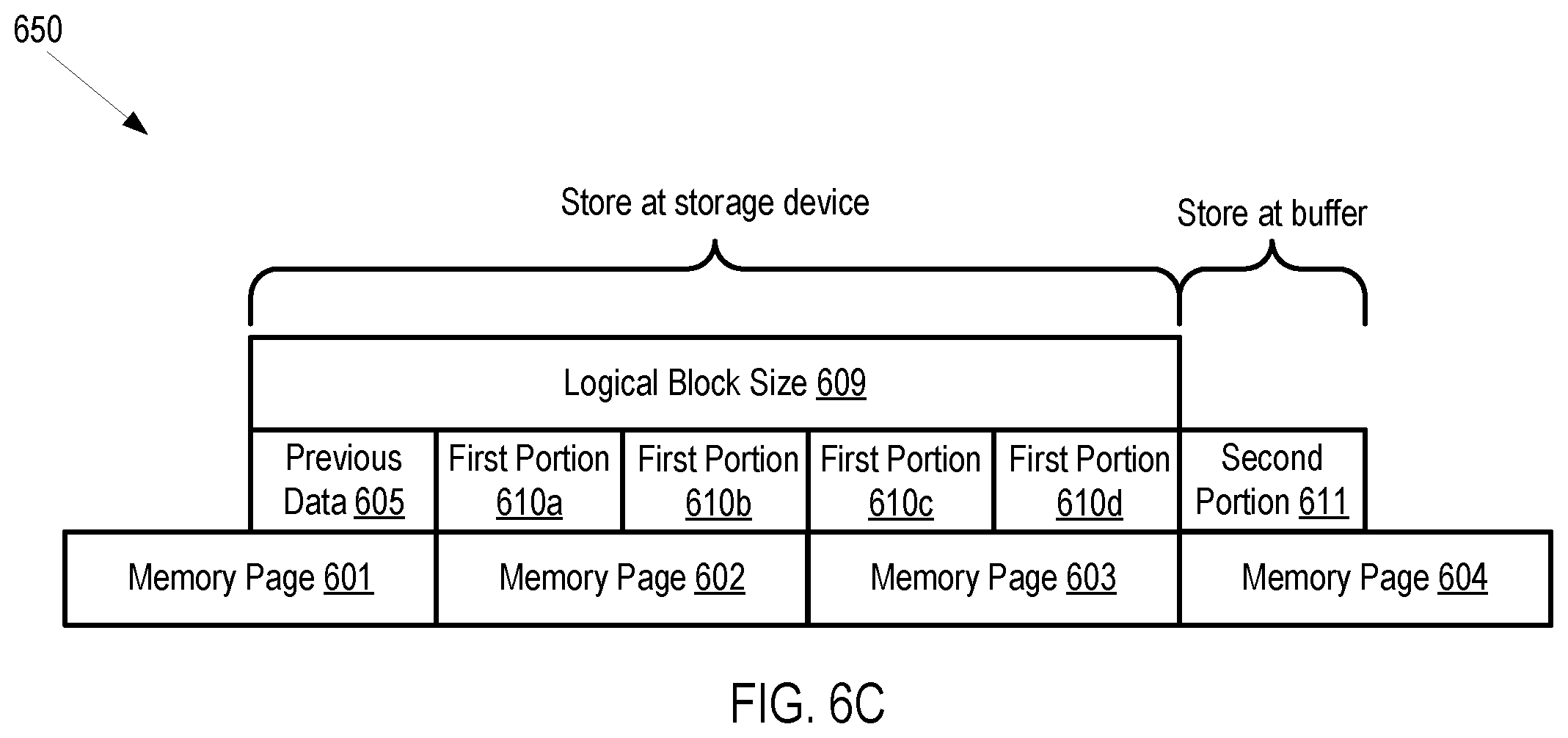 Patent US12099441 Figure 16 – Writing data to a distributed storage system