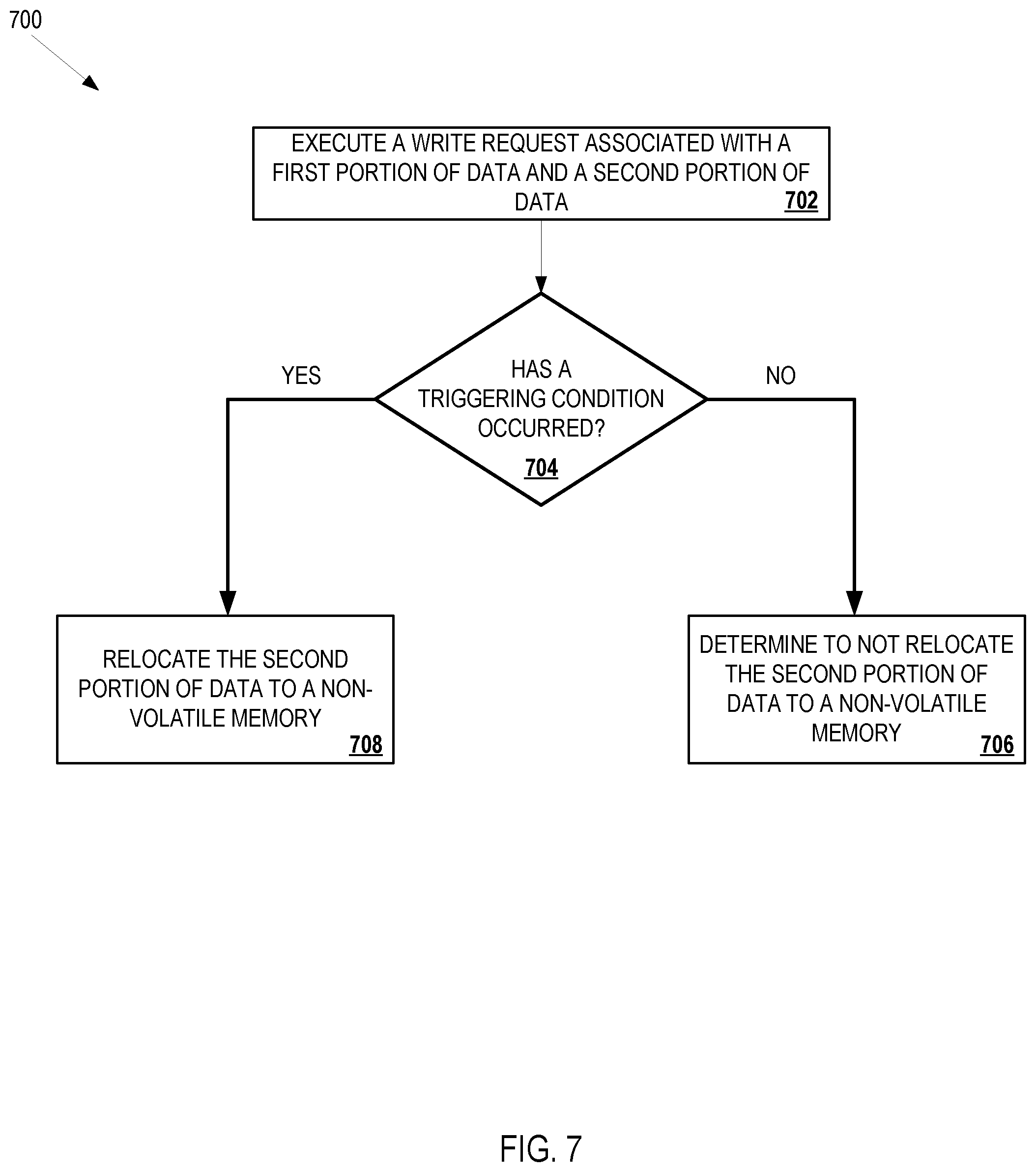 Patent US12099441 Figure 17 – Writing data to a distributed storage system