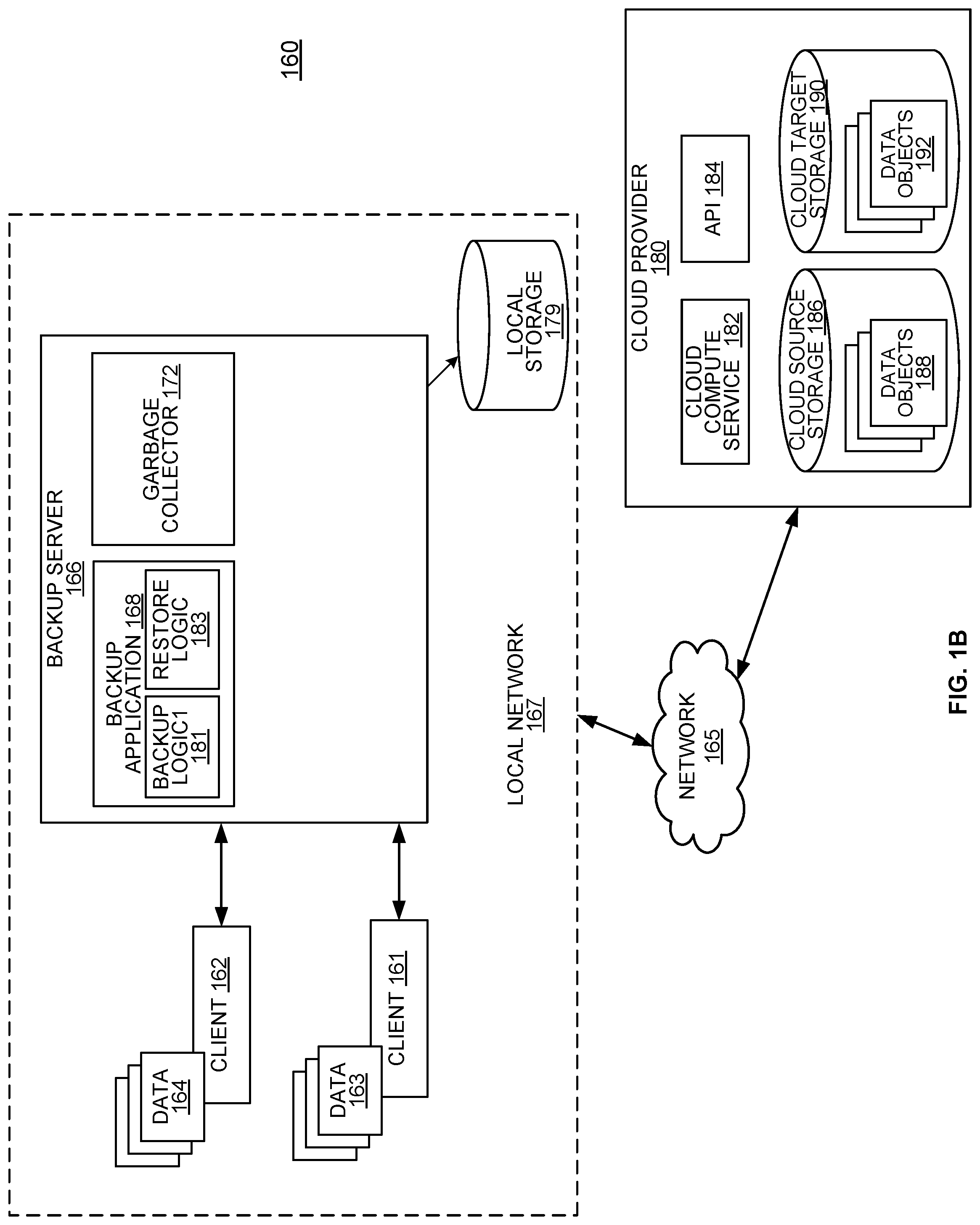 Patent US12099442 Figure 2 – Automatic movement of deduped data to archival tiers of cloud storage based on access patterns