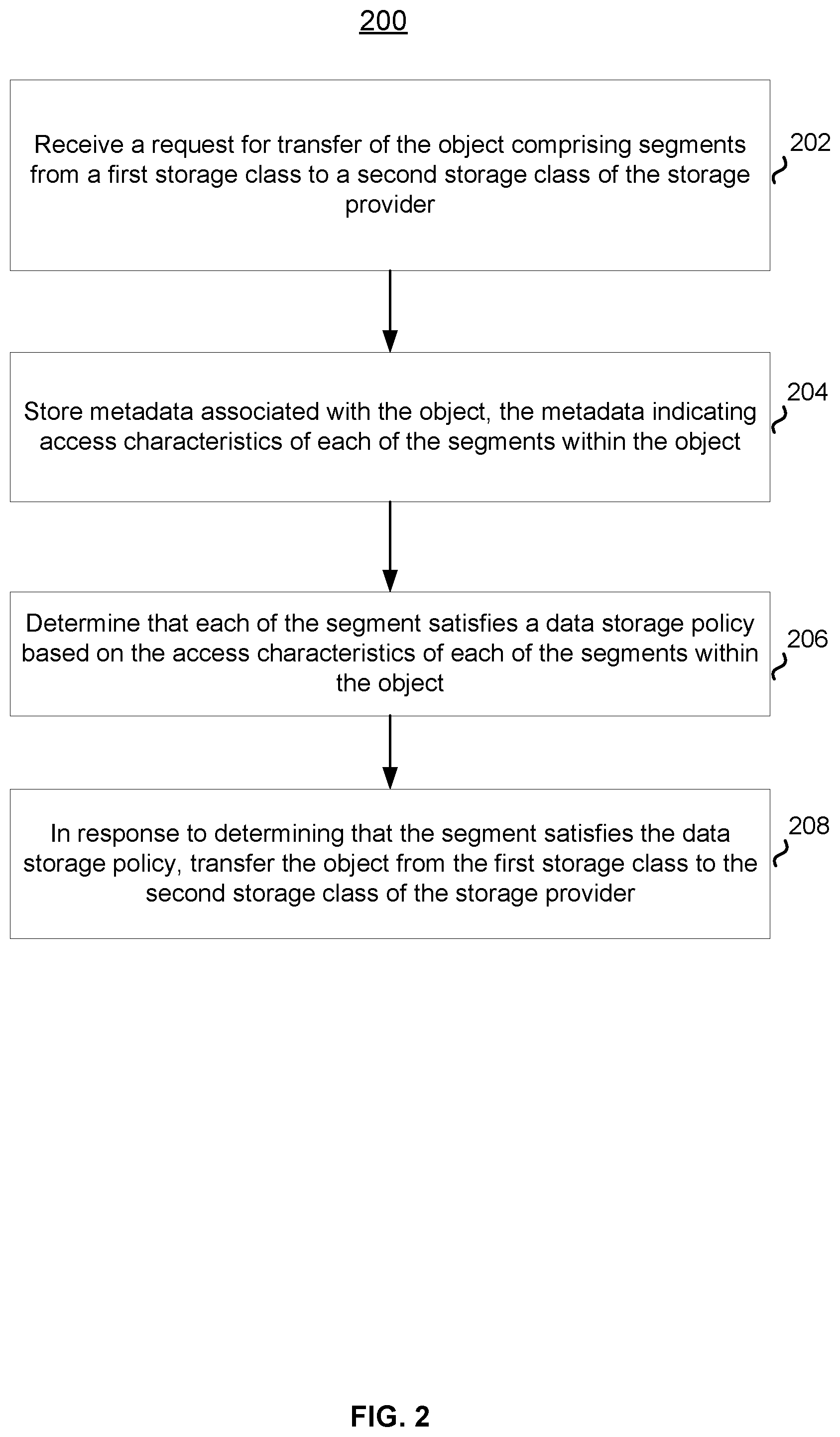 Patent US12099442 Figure 3 – Automatic movement of deduped data to archival tiers of cloud storage based on access patterns
