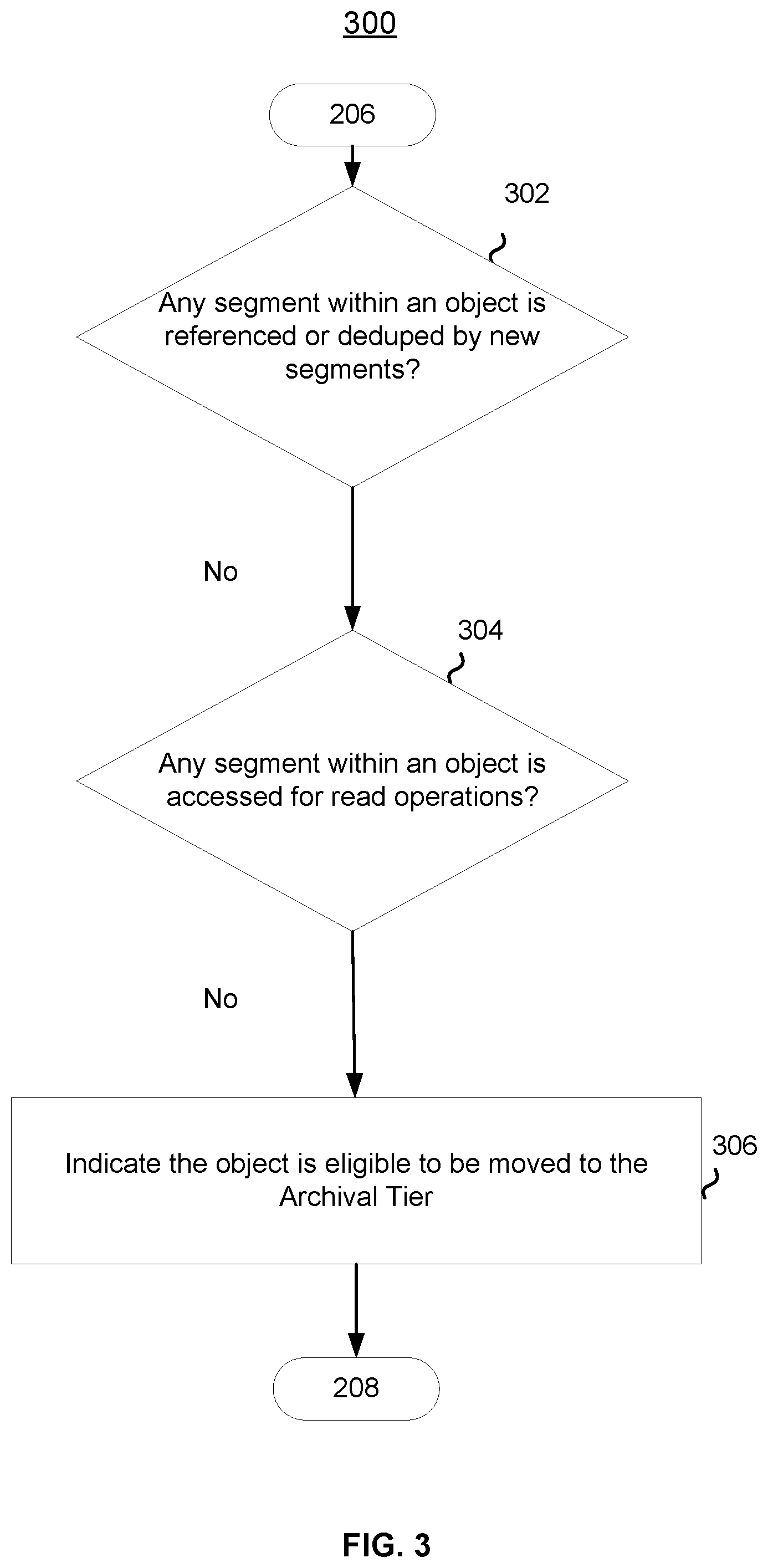 Patent US12099442 Figure 4 – Automatic movement of deduped data to archival tiers of cloud storage based on access patterns
