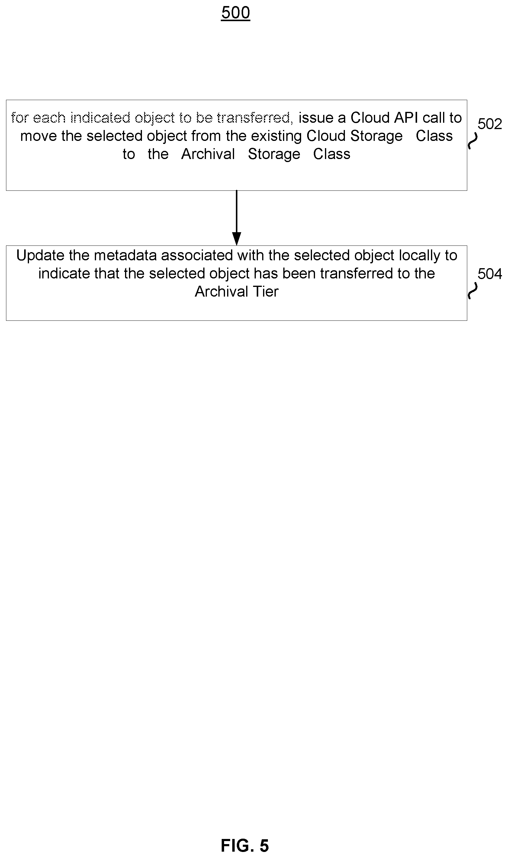 Patent US12099442 Figure 6 – Automatic movement of deduped data to archival tiers of cloud storage based on access patterns