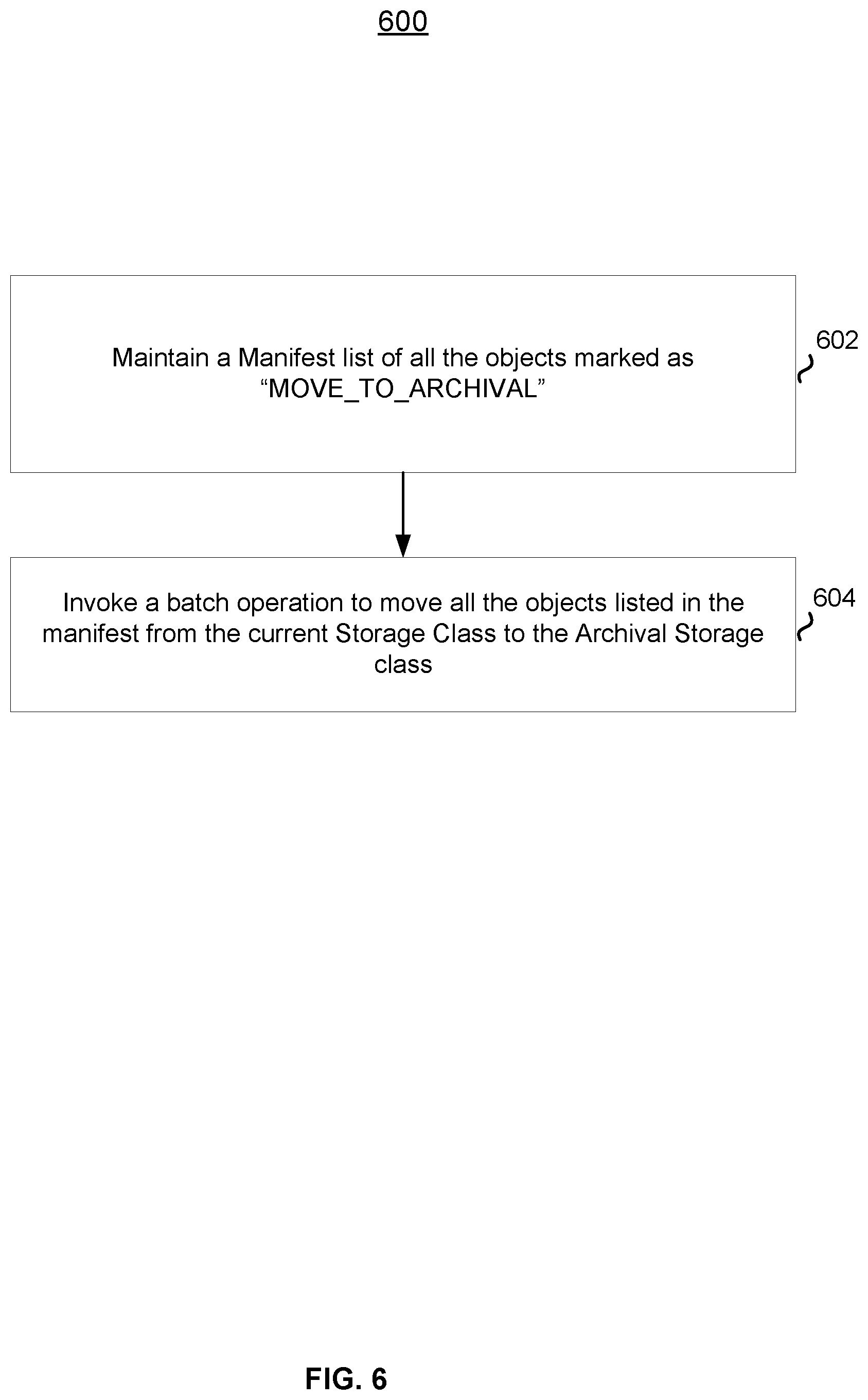 Patent US12099442 Figure 7 – Automatic movement of deduped data to archival tiers of cloud storage based on access patterns