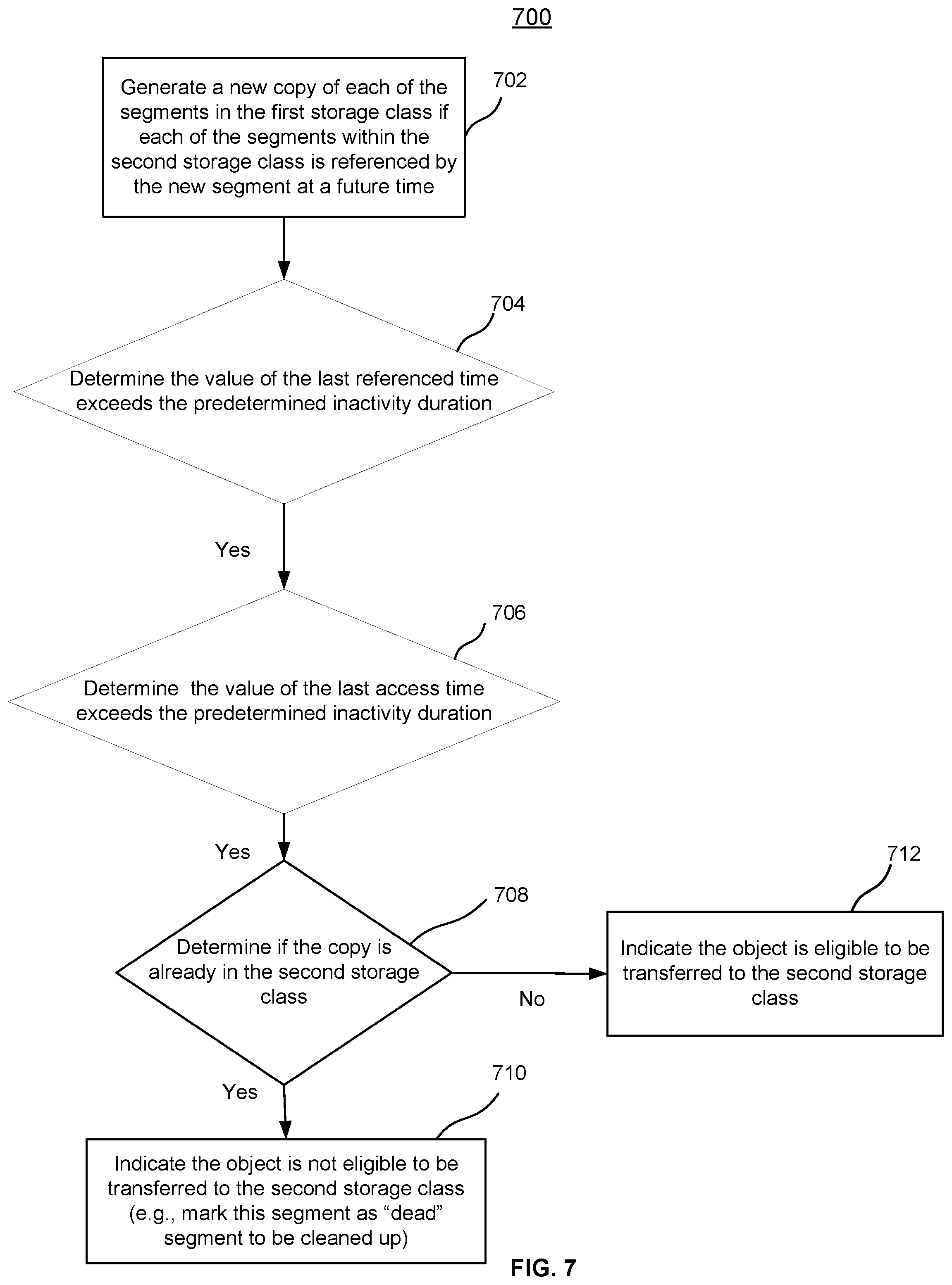 Patent US12099442 Figure 8 – Automatic movement of deduped data to archival tiers of cloud storage based on access patterns