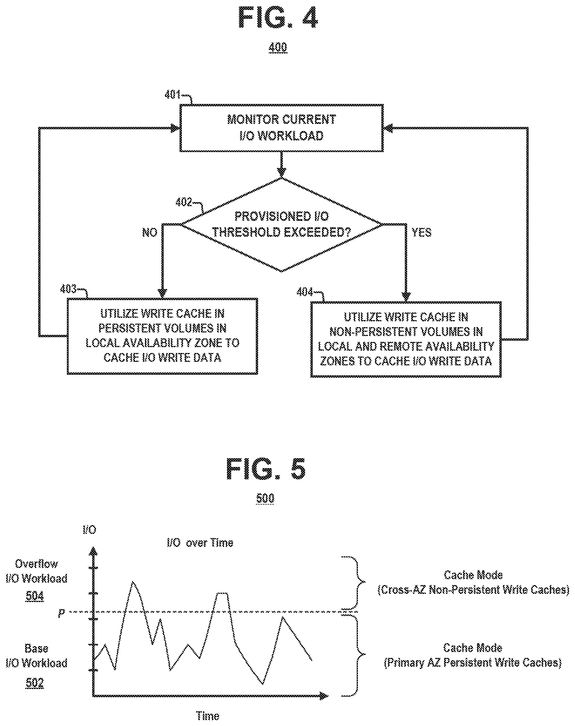 Patent US12099443 Figure 4 – Multi-modal write cache for data storage system