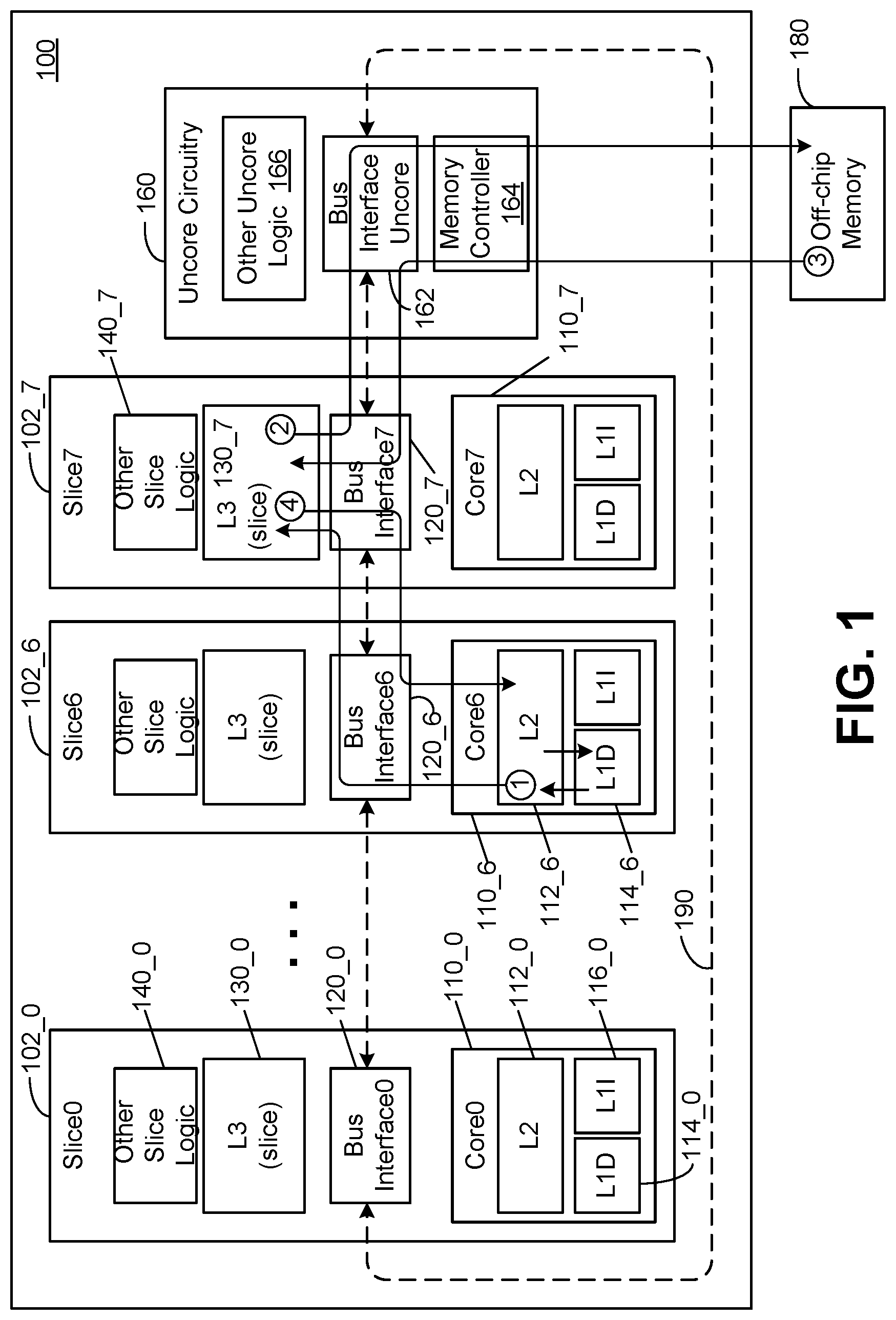 Patent US12099444 Figure 1 – Cat aware loads and software prefetches