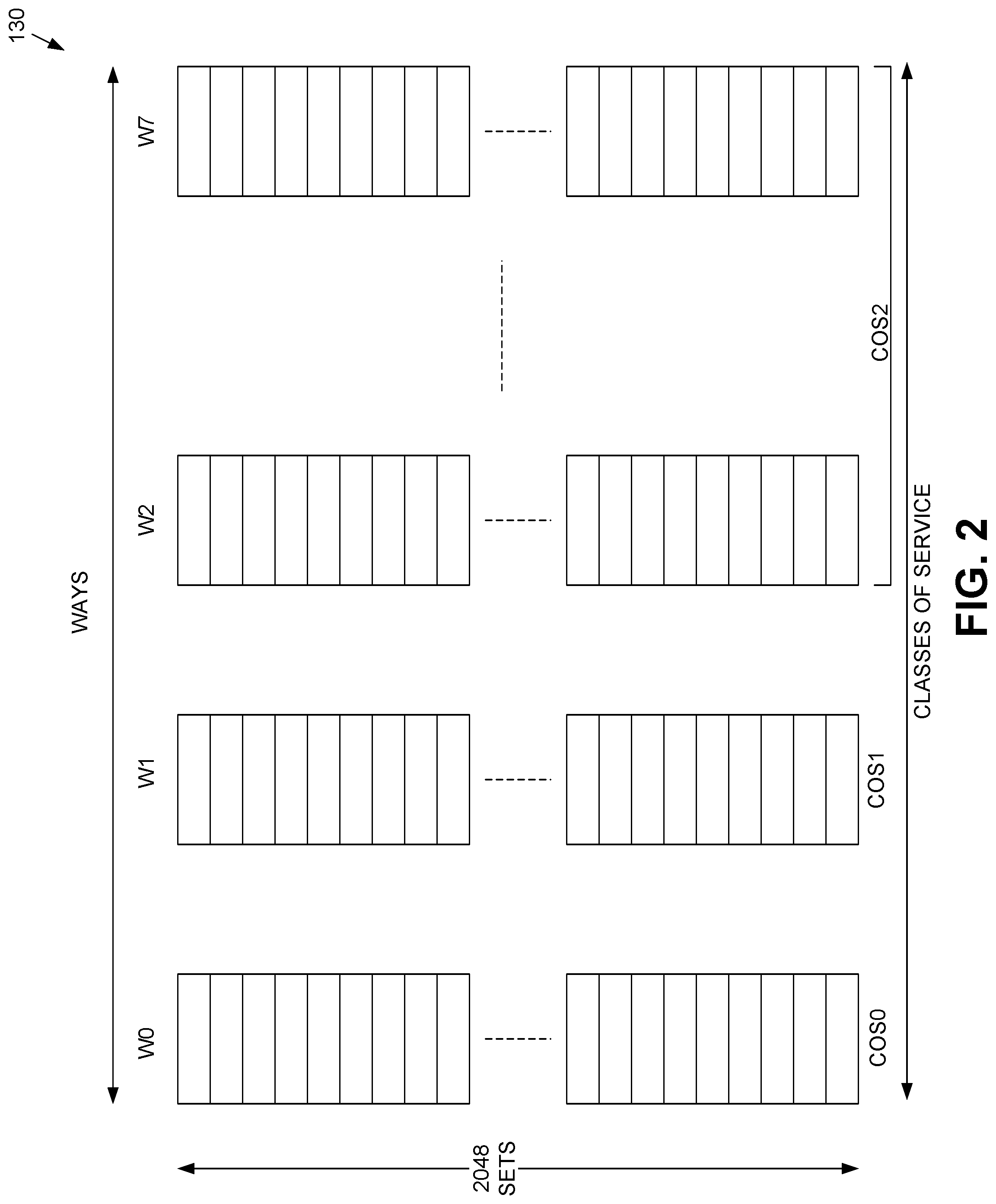 Patent US12099444 Figure 2 – Cat aware loads and software prefetches