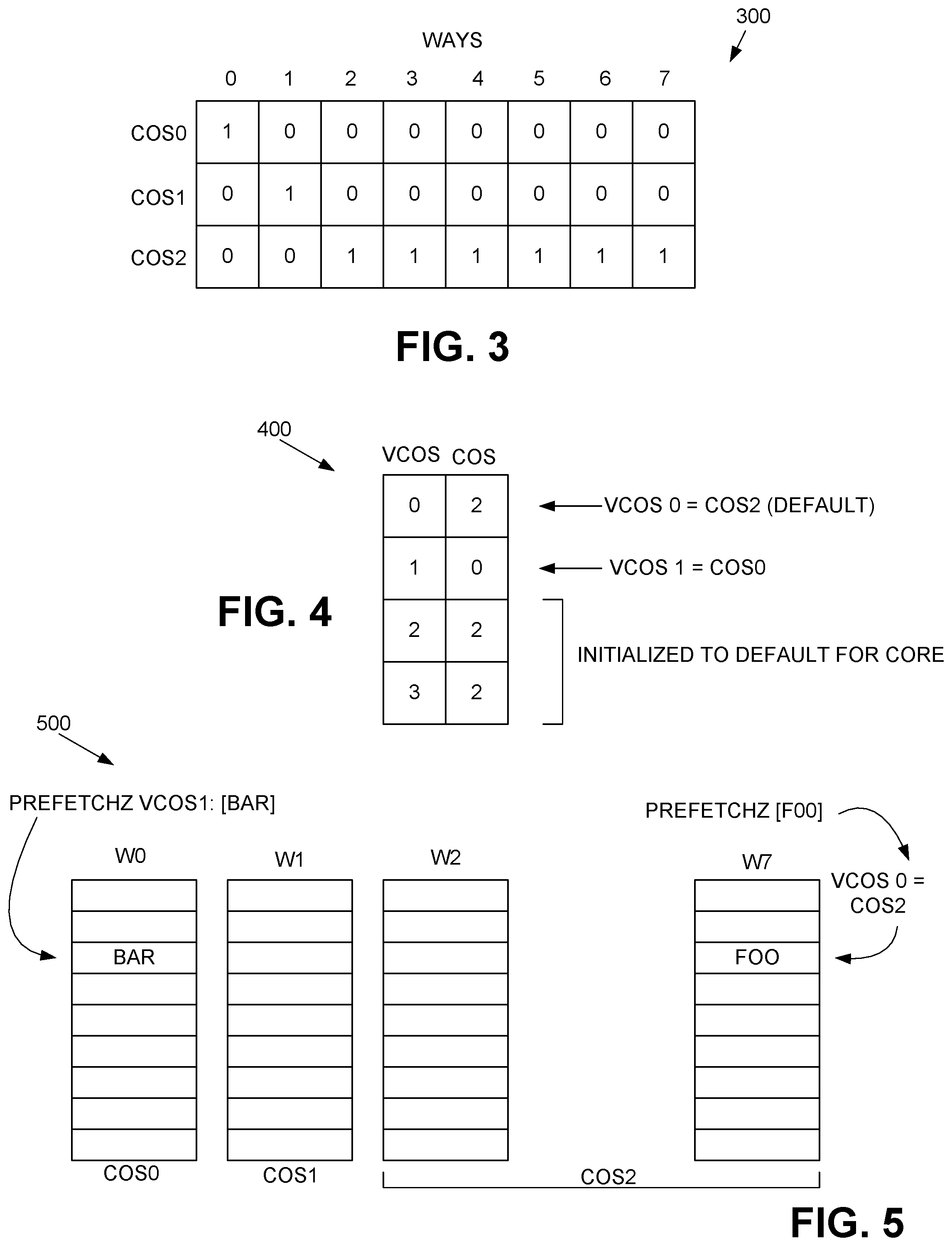 Patent US12099444 Figure 3 – Cat aware loads and software prefetches